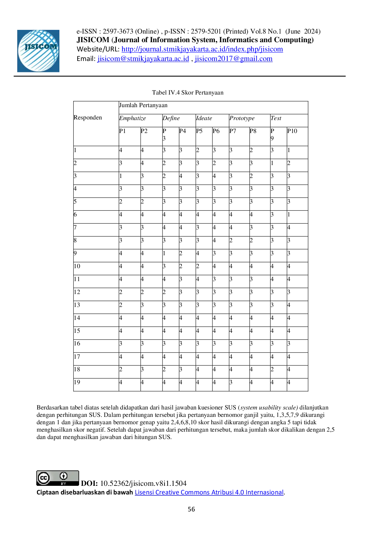 JURIS Perancangan UI UX Absensi Karyawan PT Sumber Bahagia Metalindo Dengan Metode Design Thinking