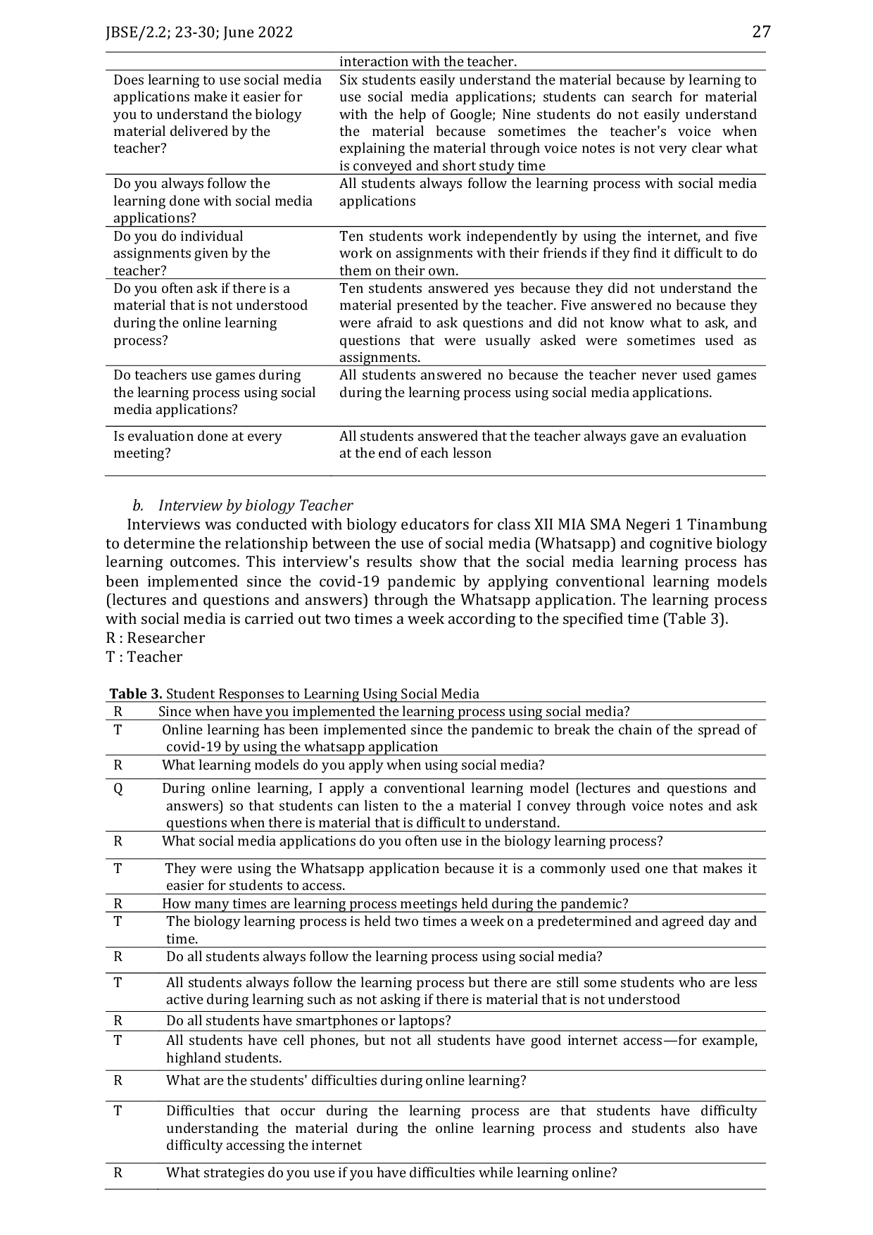 JURIS The Effect of The Use of Social Media Whatsapp towards The Biological Cognitive Learning Outcomes of Class XII MIA Students at SMA Negeri 1 Tinambung