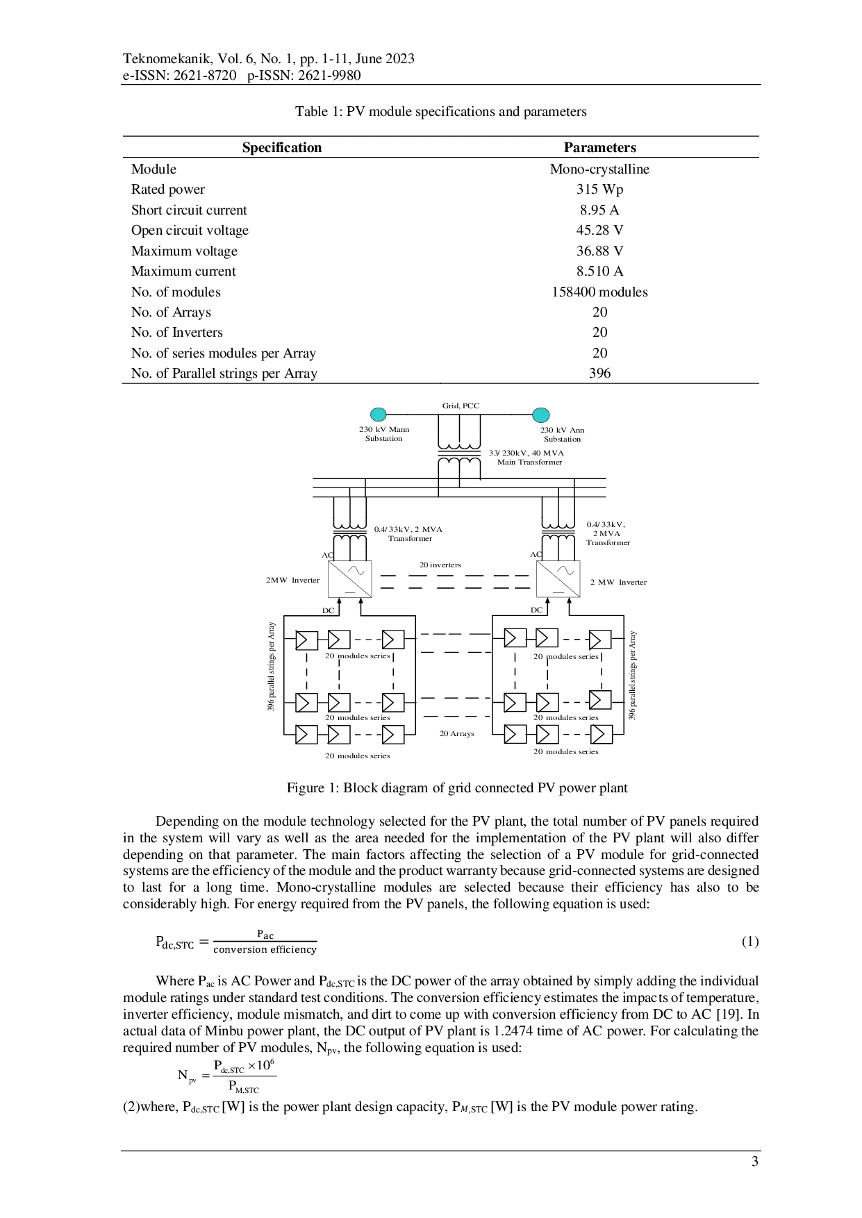 JURIS Analysis Of Energy Production Design From Grid Connected 40 Mw Large Pv Power Plant