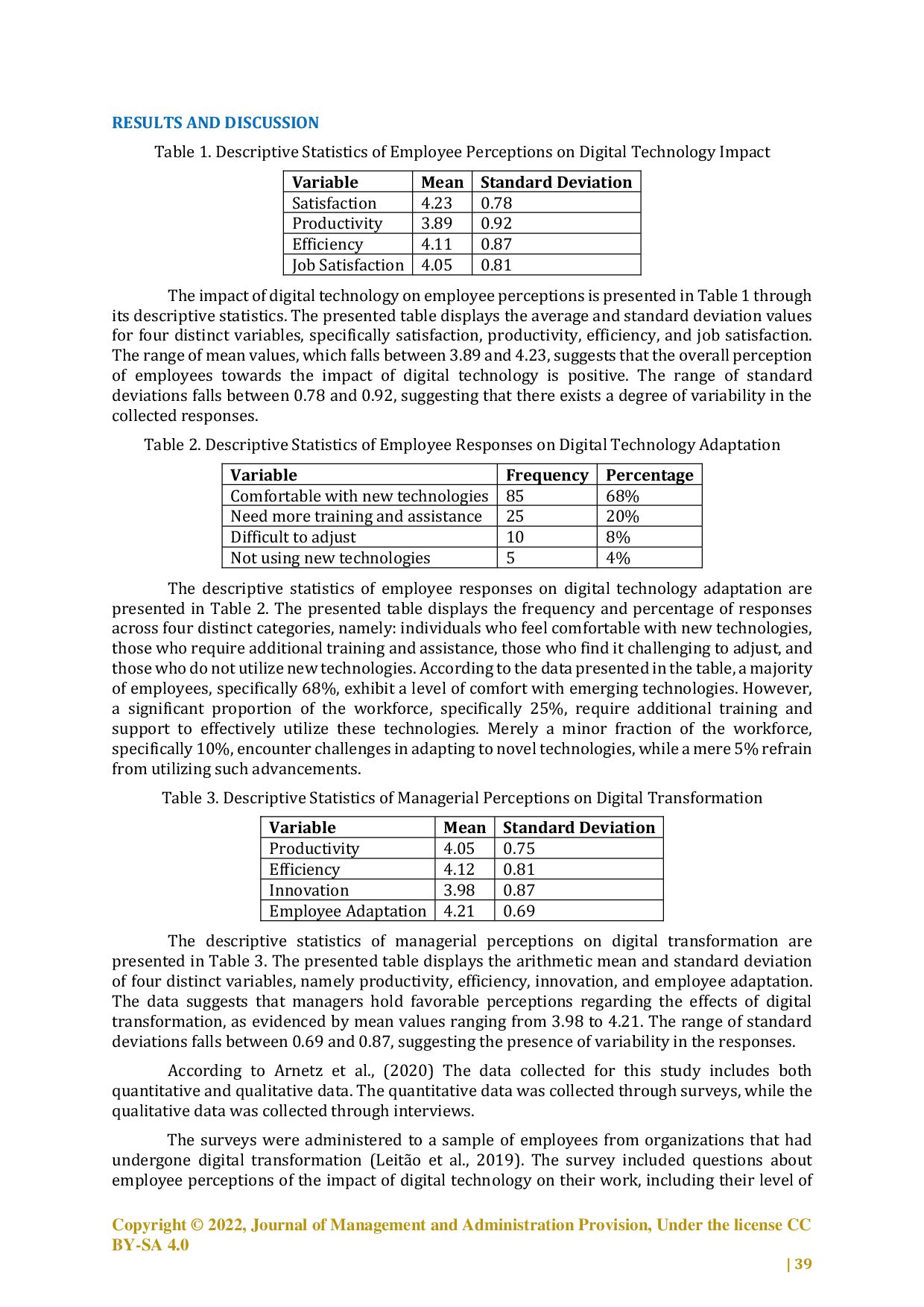 JURIS Exploring the Impact of Digital Technology on Employee Adaptation and Organizational Performance