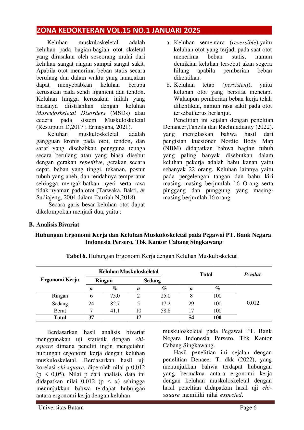 JURIS Hubungan Ergonomi Kerja Dengan Keluhan Muskuloskeletal Pada Pegawai PT Bank Negara Indonesia Persero Tbk Kantor Cabang Singkawang