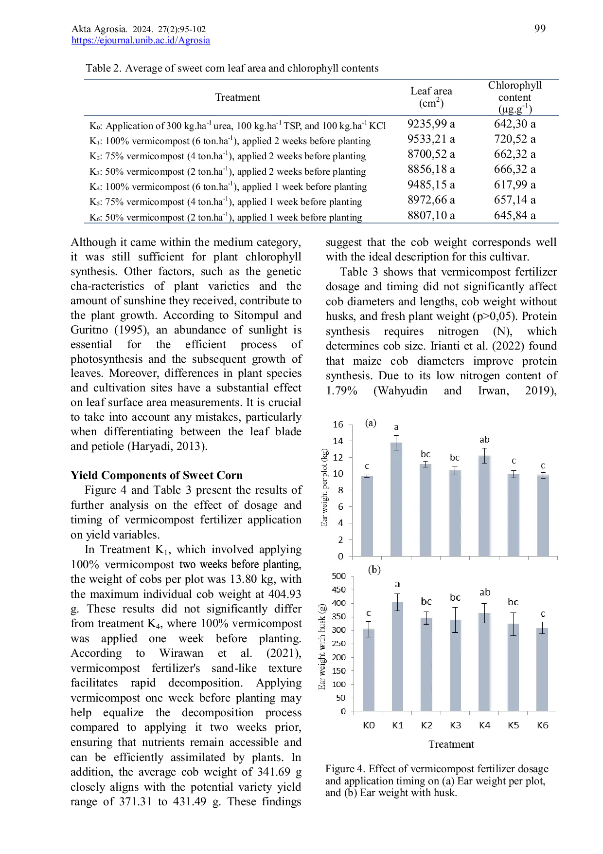 JURIS The Effects of Vermicompost Dosage Applied at Different Times on the Growth and Yield of Sweet Corn