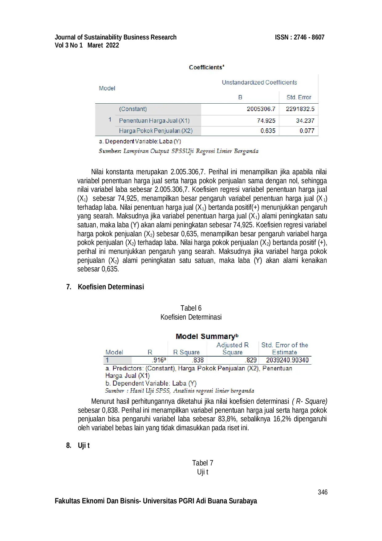 JURIS Pengaruh Penentuan Harga Jual dan Harga Pokok Penjualan Terhadap Laba pada Toko Sepatu Vletcher Tanggulangin Sidoarjo