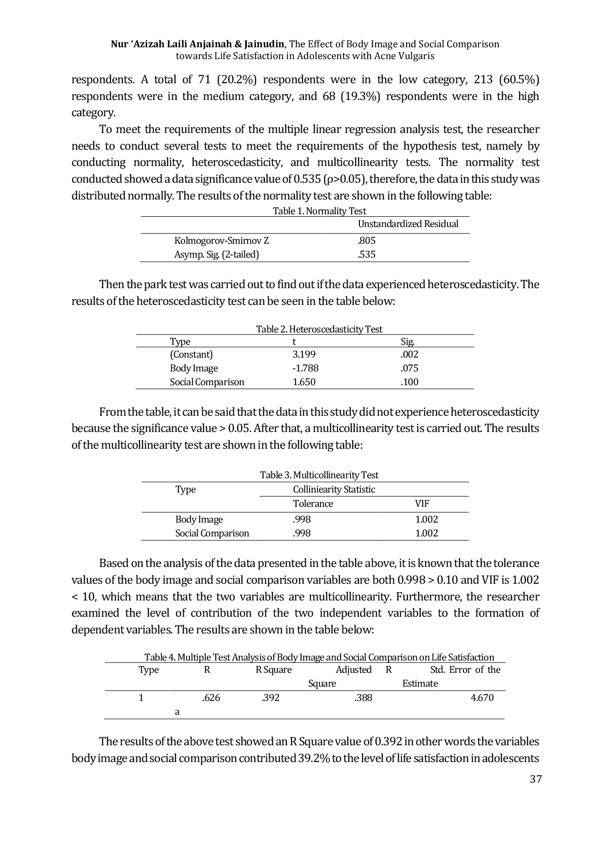 JURIS The Effect of Body Image and Social Comparison towards Life Satisfaction in Adolescents with Acne Vulgaris