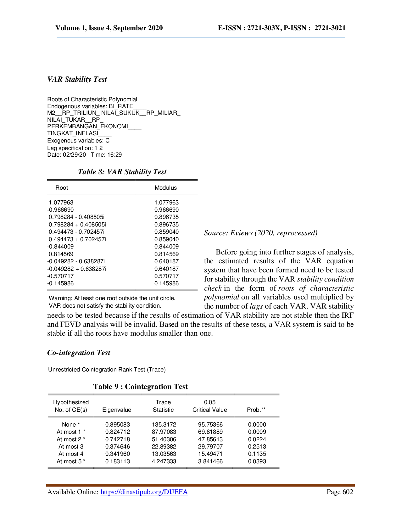 juris The Effect of Macroeconomic Factors on the Number of Corporate Sukuk Offers in Indonesia