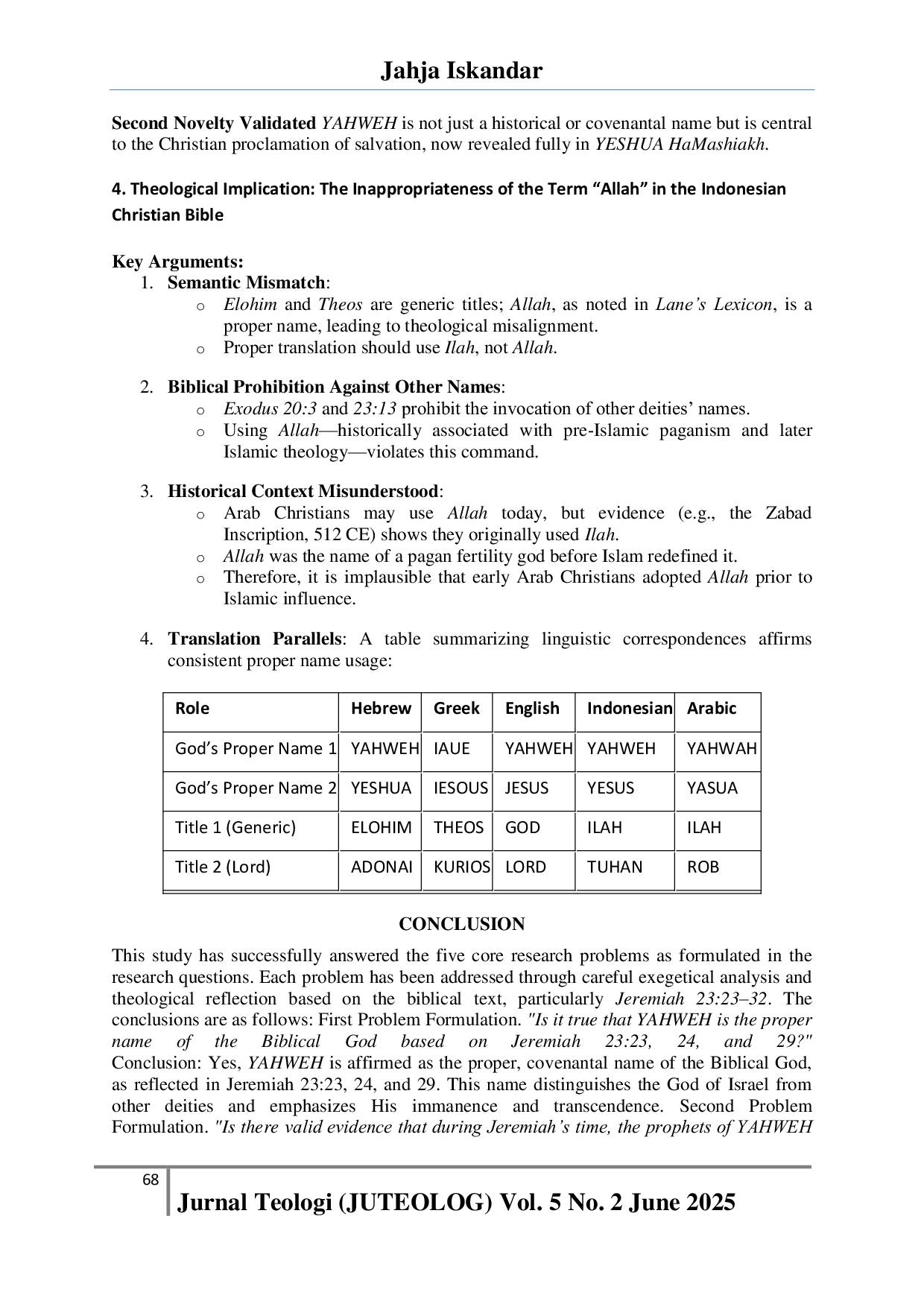 JURIS A Biblical Study of Yahweh The Forgotten Divine Name and Its Implications for Indonesian Christians in Their Use of God s Name