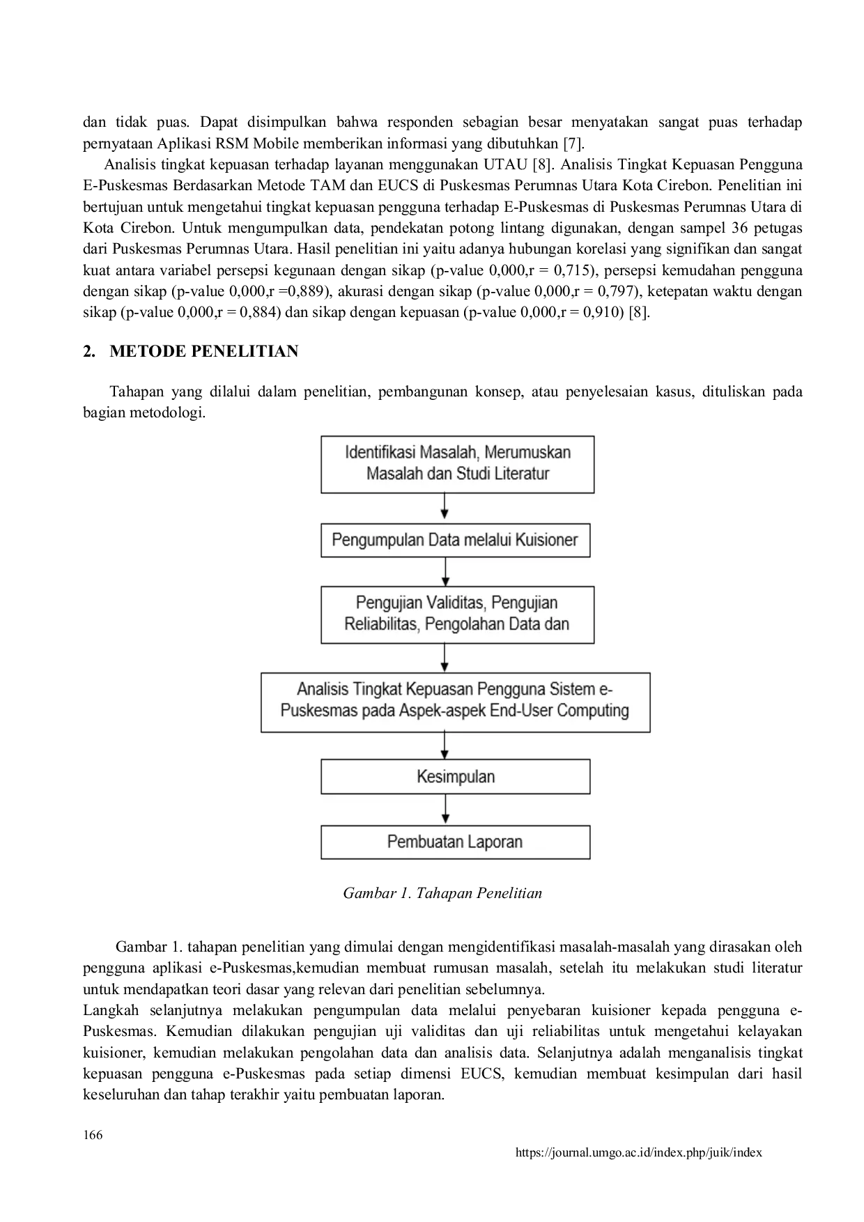 JURIS Analisis Kepuasan Pengguna Sistem E Puskesmas Kabupaten Gorontalo Menggunakan Model End User Computing Satisfaction EUCS