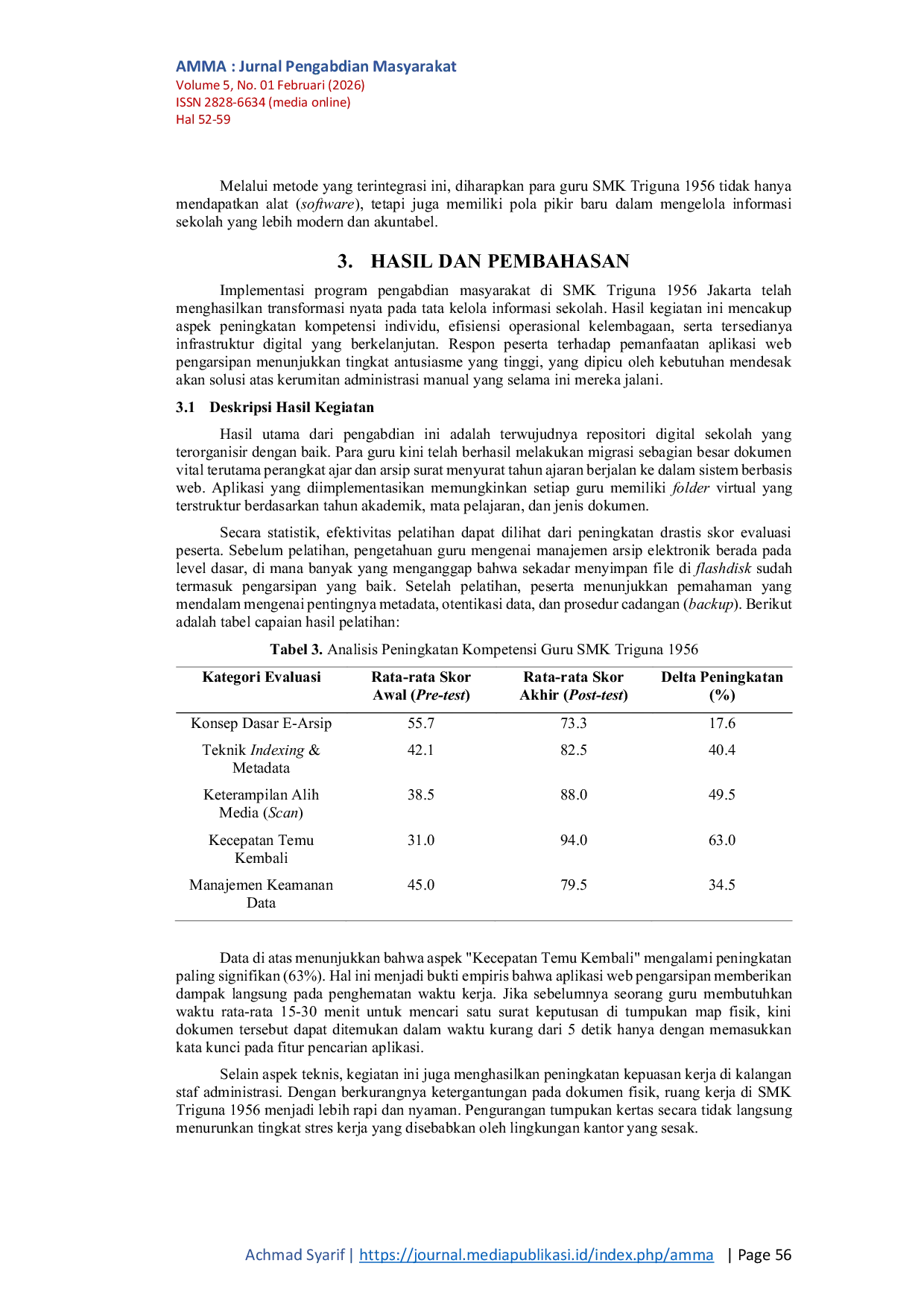 JURIS Pemanfaatan Aplikasi Web Untuk Pengarsipan Elektronik Guna Meningkatkan Efisiensi Administrasi SMK Triguna 1956 Jakarta