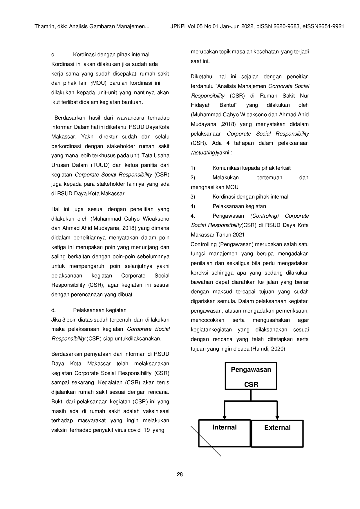 JURIS Gambaran Manajemen Corporate Social Responsibility Csr Di Rsud Daya Kota Makassar