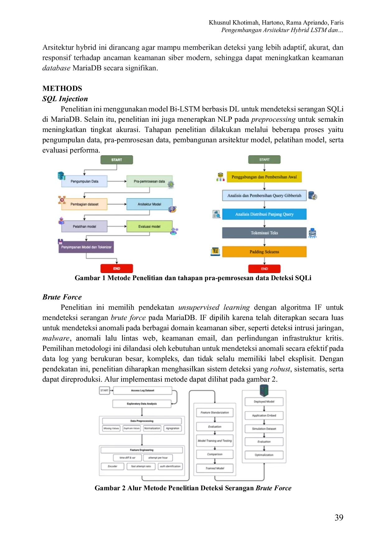 JURIS Development of a Hybrid LSTM and Isolation Forest Architecture for Realtime SQLi Brute Force and Data Exfiltration Attack Detection on MariaDB