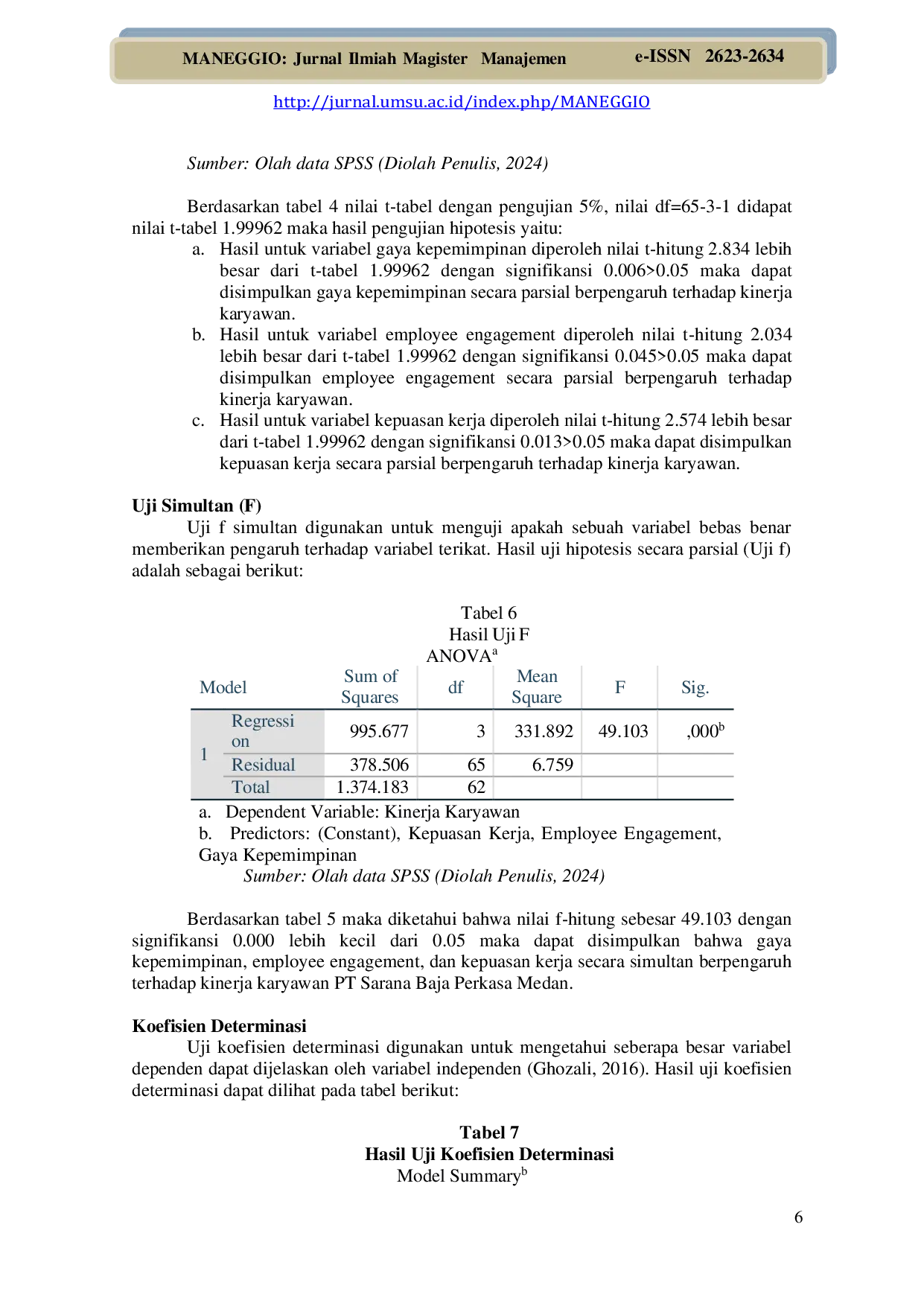 JURIS Pengaruh Digital Marketing Dan Citra Perusahaan Terhadap Keputusan Pembelian Pada PT Aneka Indo Mandiri