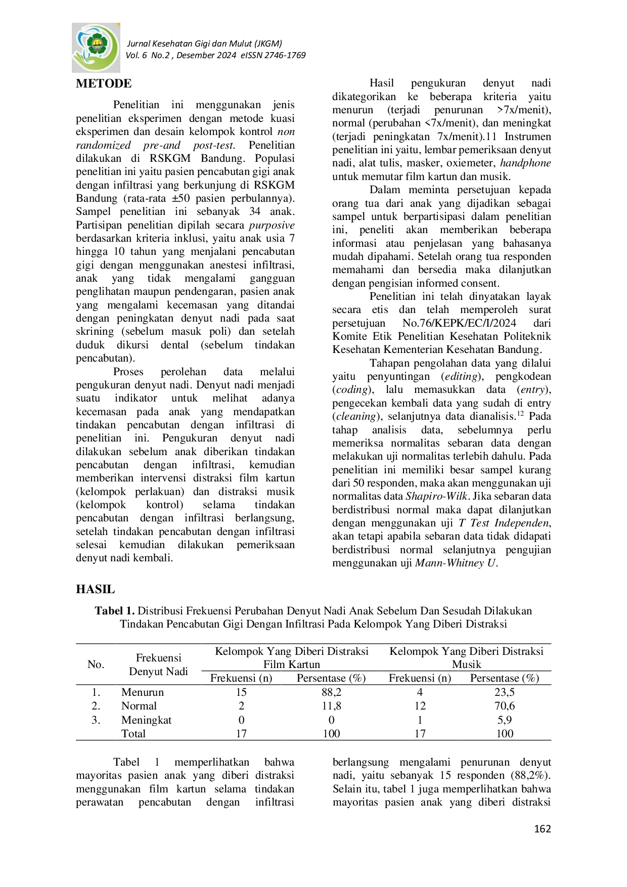 JURIS Perbedaan Distraksi Menggunakan Film Kartun Dan Musik Terhadap Kecemasan Pasien Pencabutan Infiltrasi