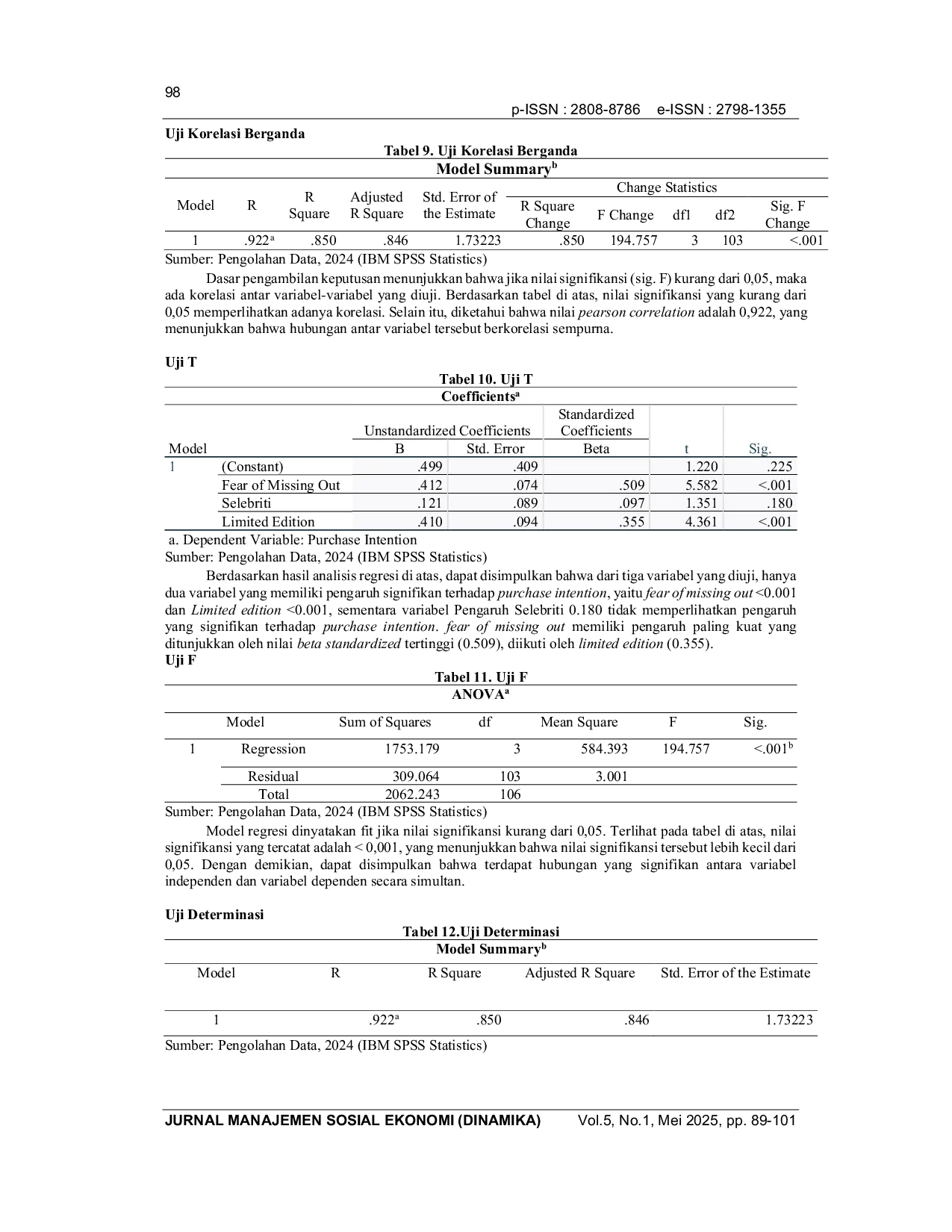 JURIS Eksplorasi Hubungan Fear Of Missing Out FOMO Pengaruh Selebriti Dan Limited Edition Terhadap Purchase Intention Boneka Labubu Pada Komunitas Labubu Di Media Sosial