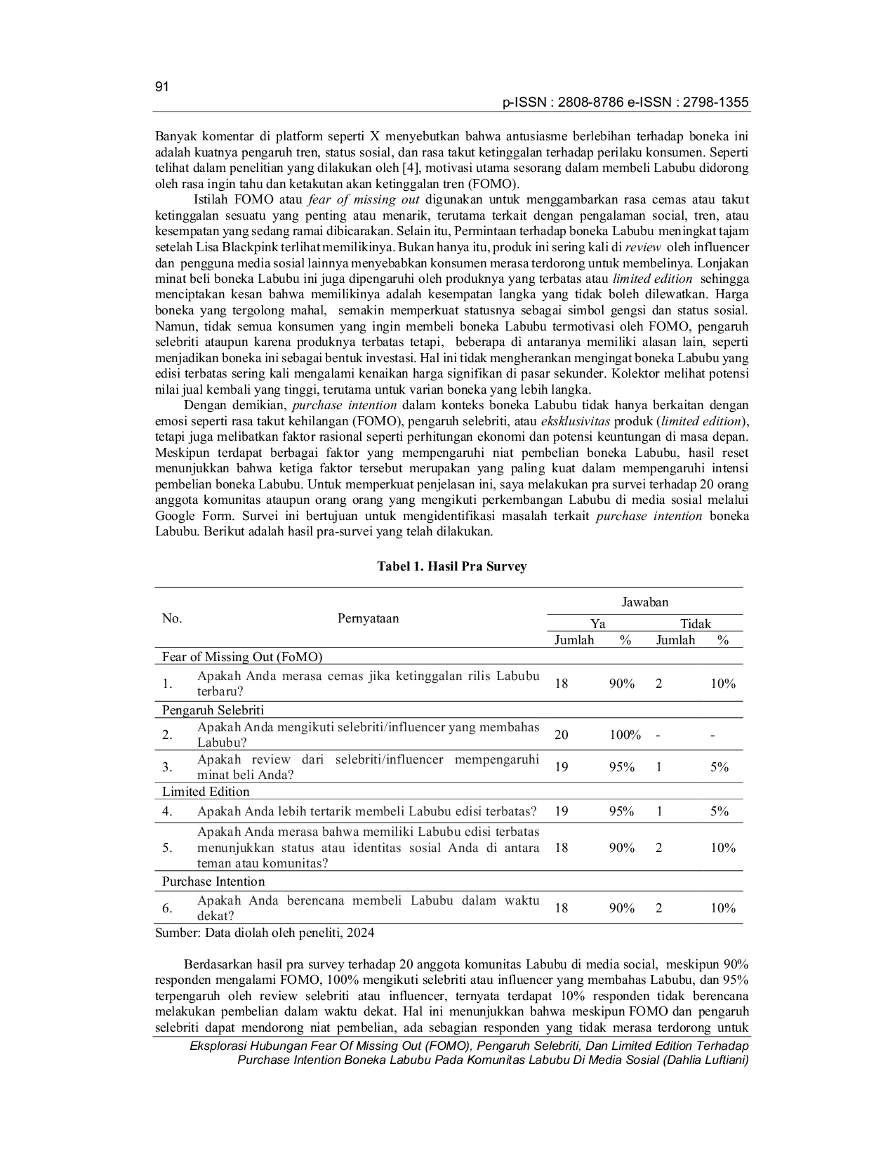 JURIS Eksplorasi Hubungan Fear Of Missing Out FOMO Pengaruh Selebriti Dan Limited Edition Terhadap Purchase Intention Boneka Labubu Pada Komunitas Labubu Di Media Sosial