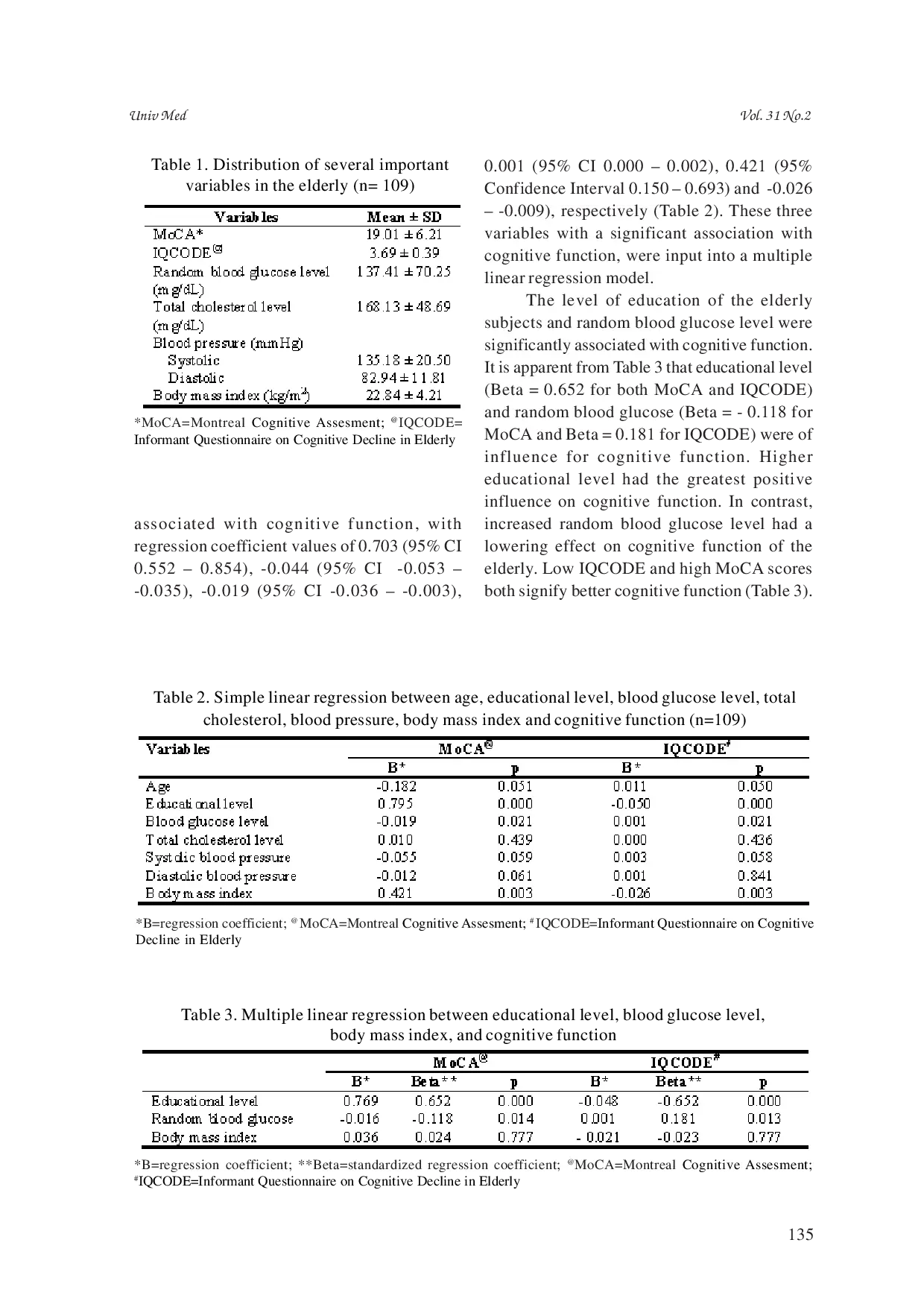 JURIS Kadar Gula Darah Sewaktu Sebagai Prediktor Gangguan Fungsi Kognitif Pada Lanjut Usia