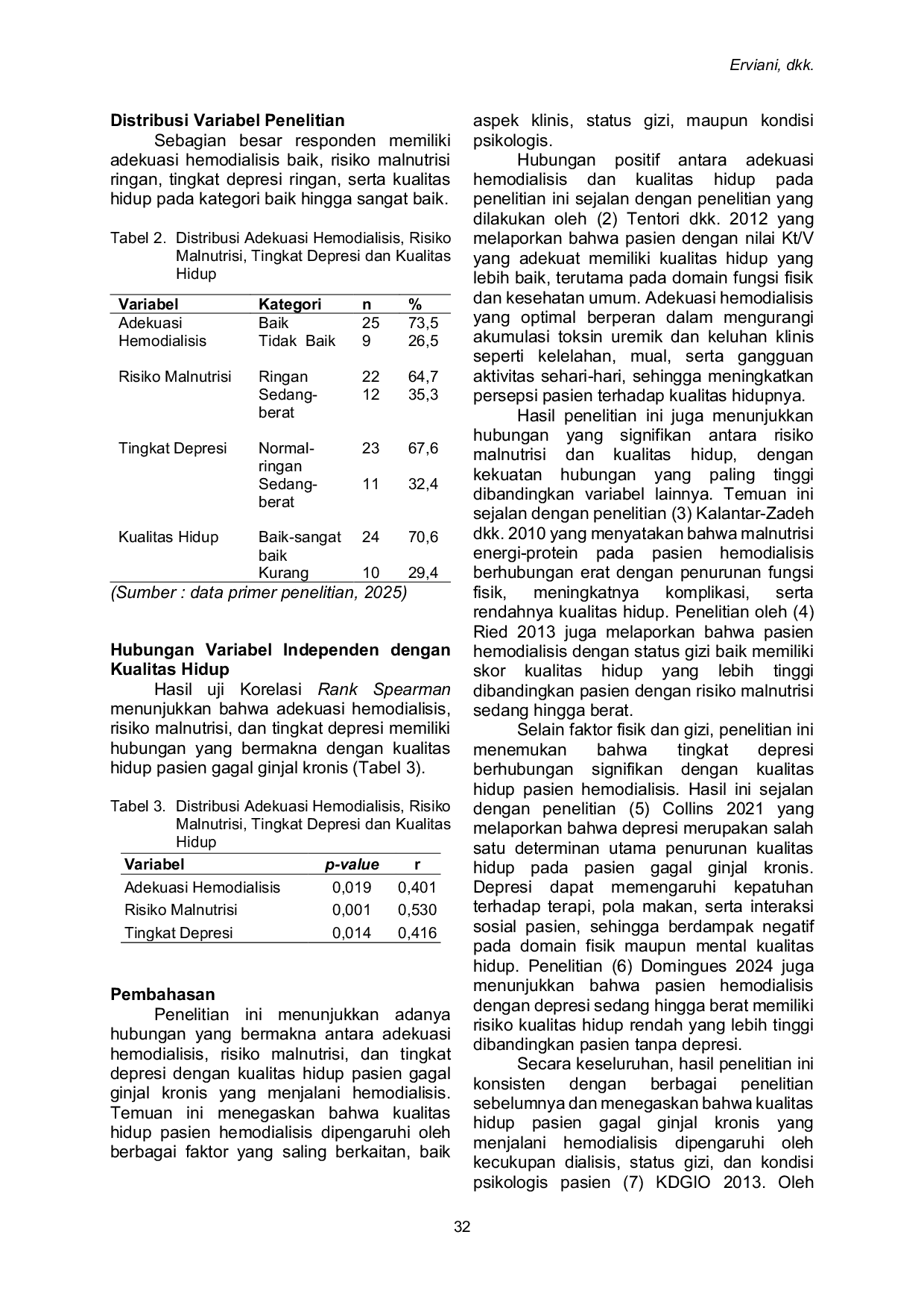 JURIS Hubungan Adekuasi Hemodialisis Risiko Malnutrisi dan Tingkat Depresi dengan Kualitas Hidup Pasien Gagal Ginjal Kronis yang Menjalani Hemodialisis di RSUD dr H Andi Abdurrahman Noor Kabupaten Tanah