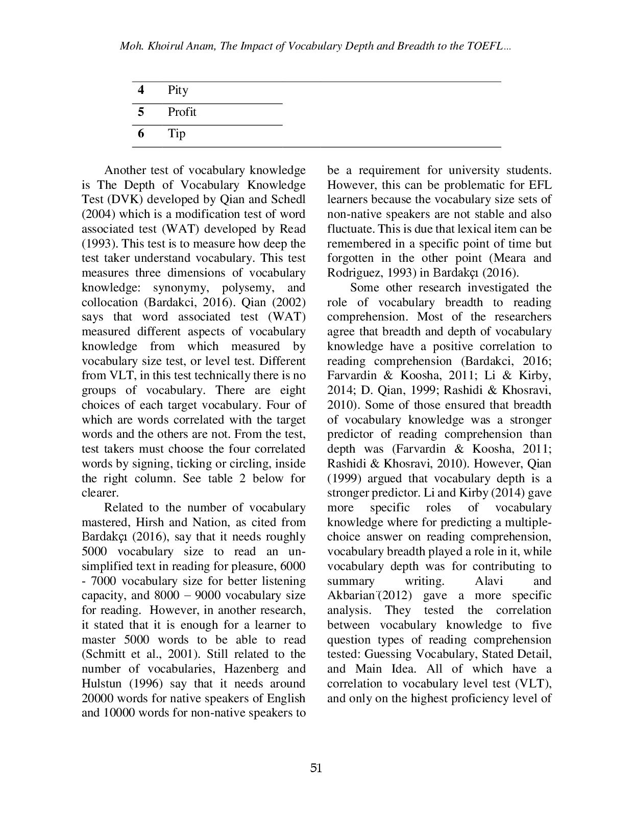 juris The Impact of Vocabulary Depth and Breadth to the TOEFL Reading Subtest in IAIN Kediri