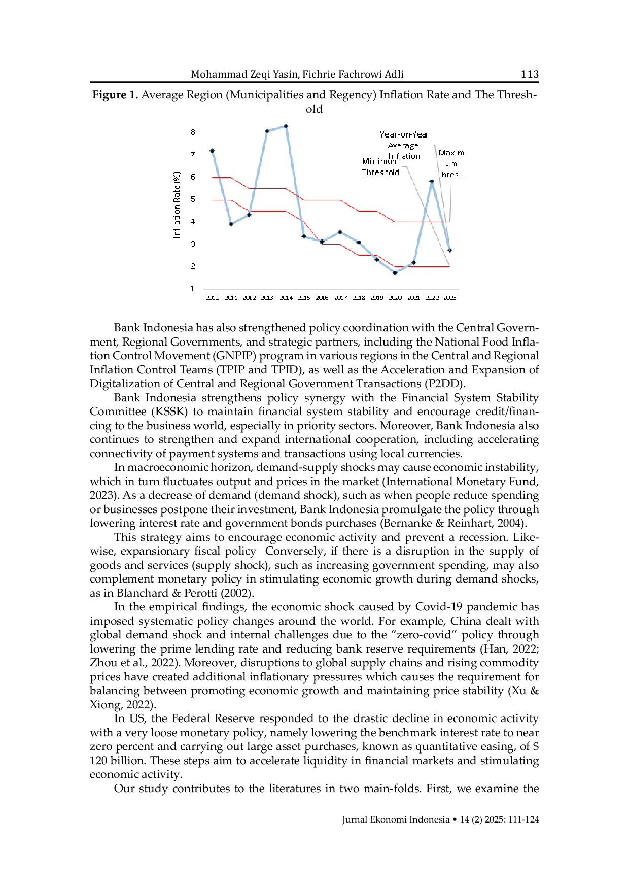 JURIS Hitting the Bullseye How Does Aggregate Demand Shape Inflation Targeting