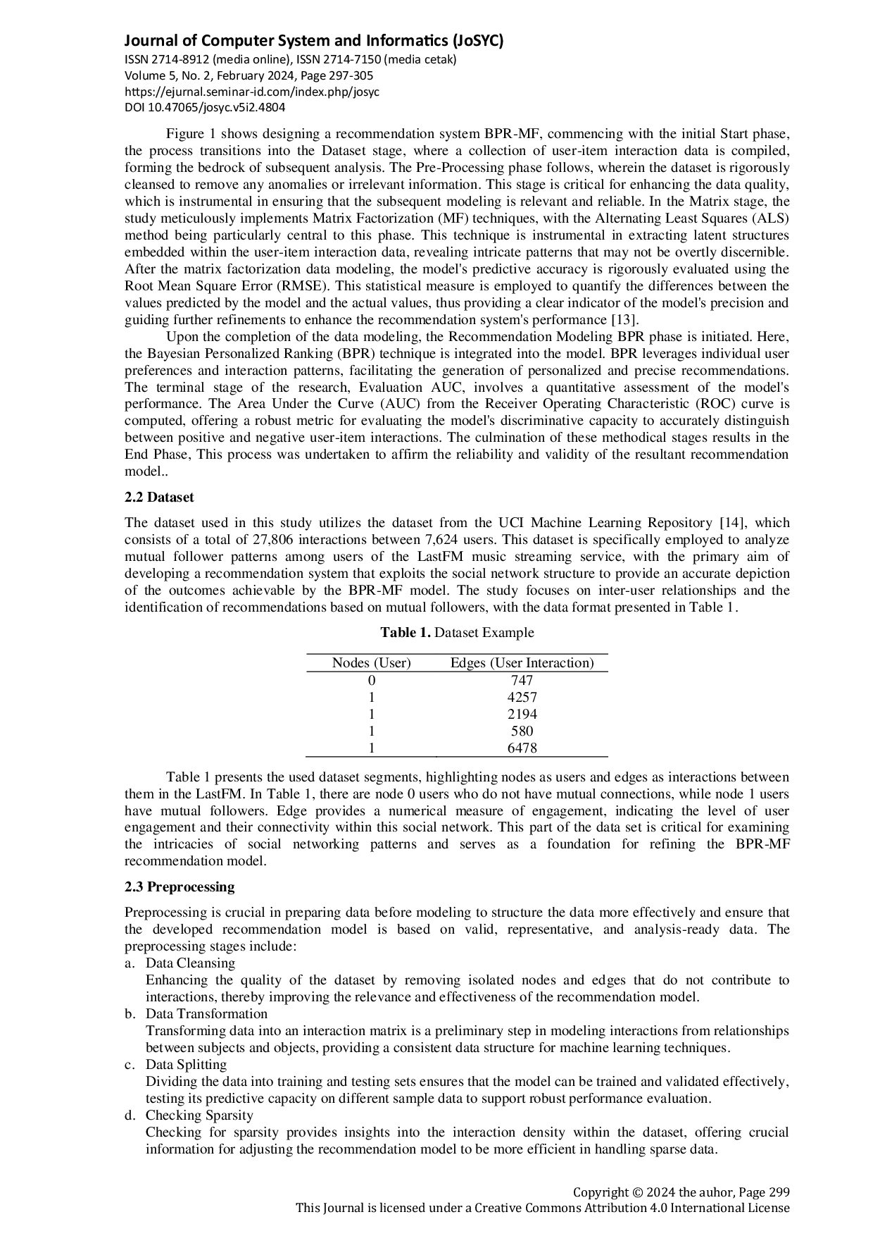 JURIS Friends Recommendation on Social Networks using the Bayesian Personalized Ranking Matrix Factorization