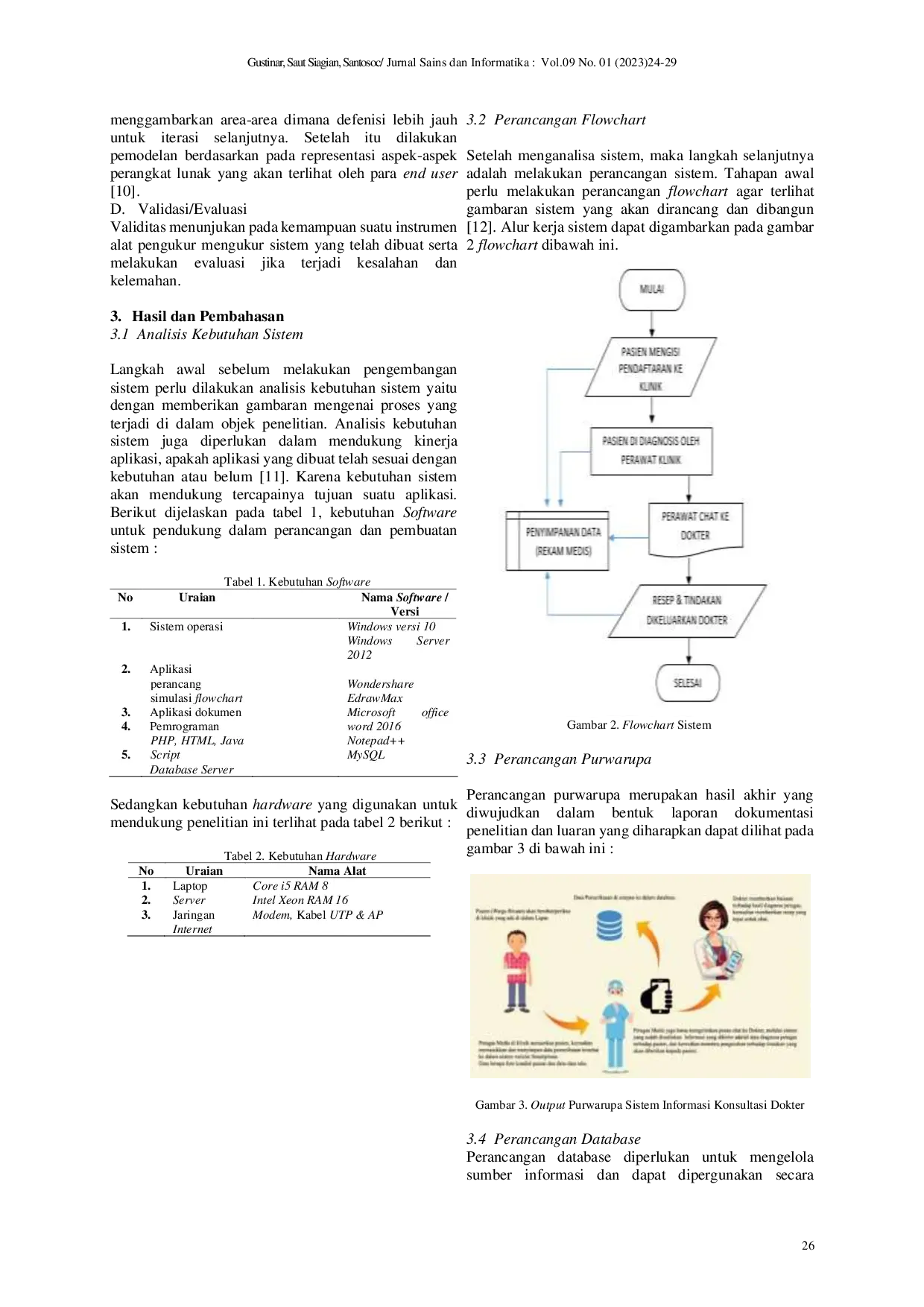JURIS Perancangan Sistem Informasi Konsultasi Dokter Pada Lapas Narkotika Kelas IIB Muara Sabak
