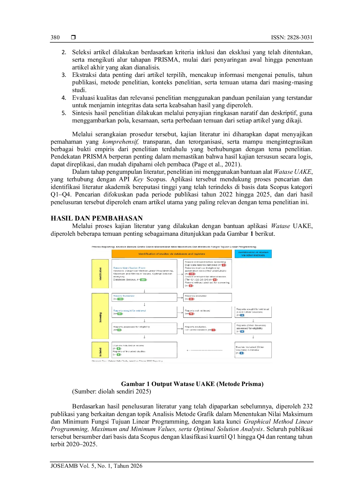 JURIS Analisis Metode Grafik dalam Menentukan Nilai Maksimum dan Minimum Fungsi Tujuan Linear Programming