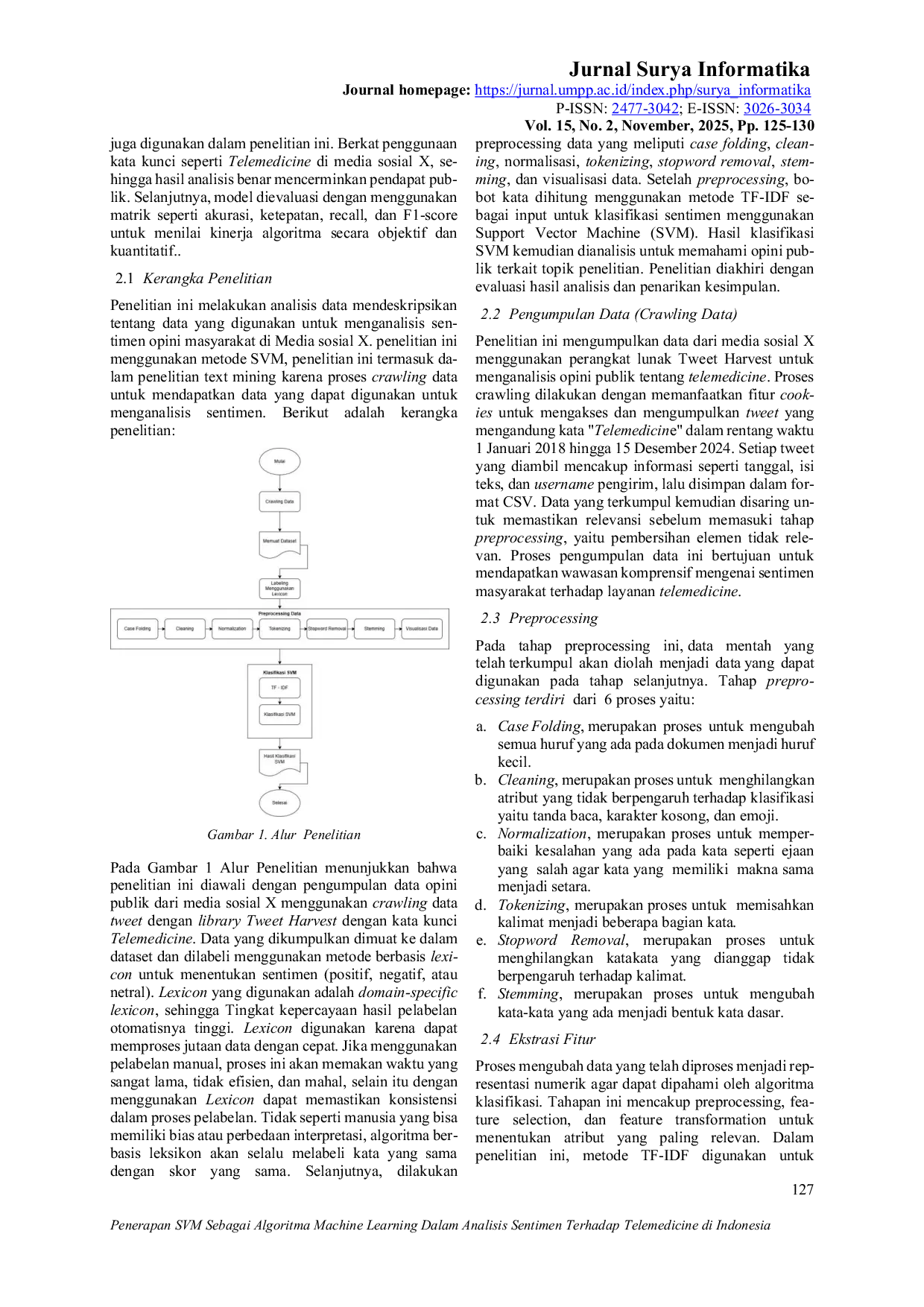 JURIS Penerapan SVM Sebagai Algoritma Machine Learning Dalam Analisis Sentimen Terhadap Telemedicine di Indonesia