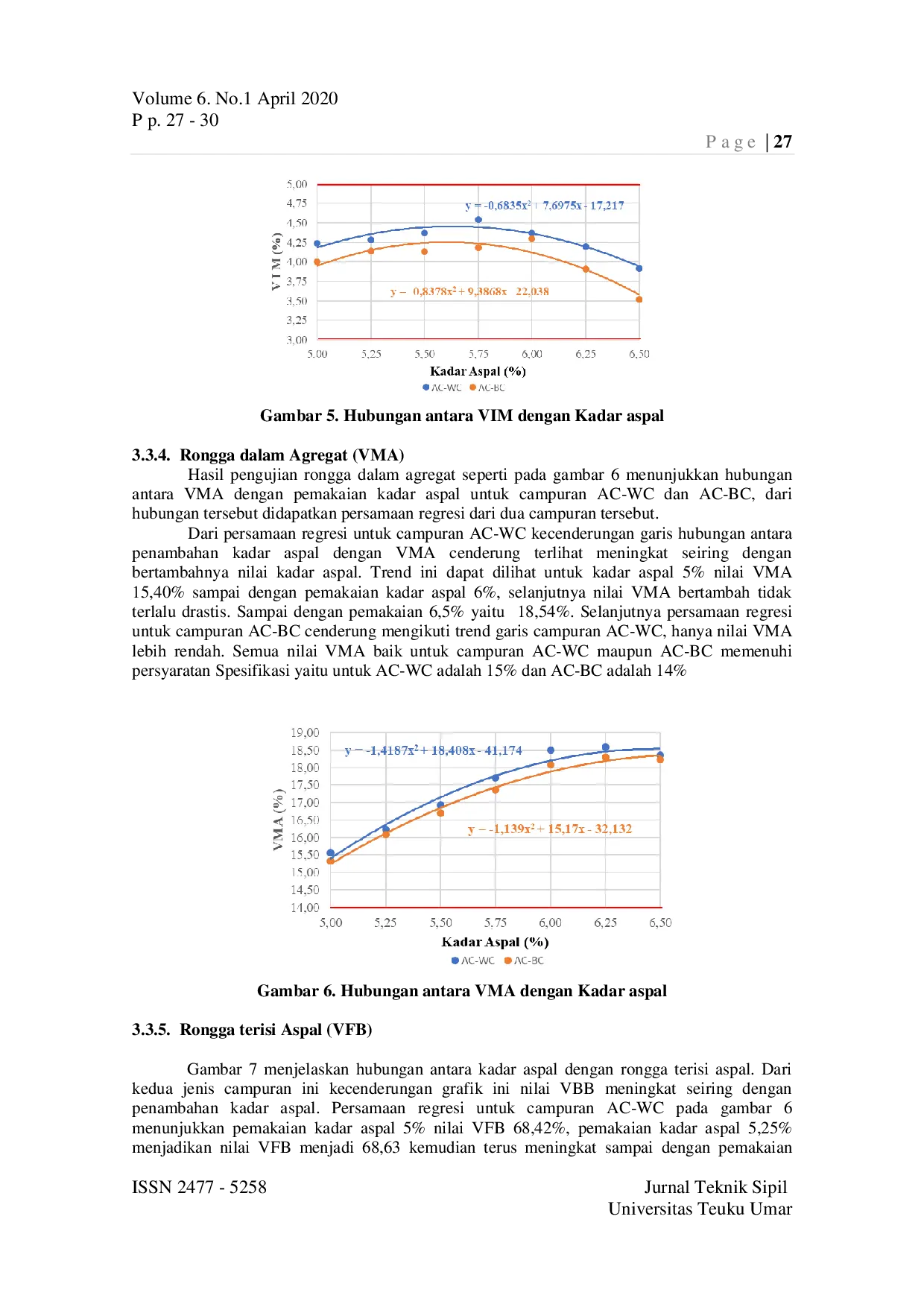 JURIS Pemanfaatan Batu Gunung Bottomale Toraja Utara sebagai Campuran Laston