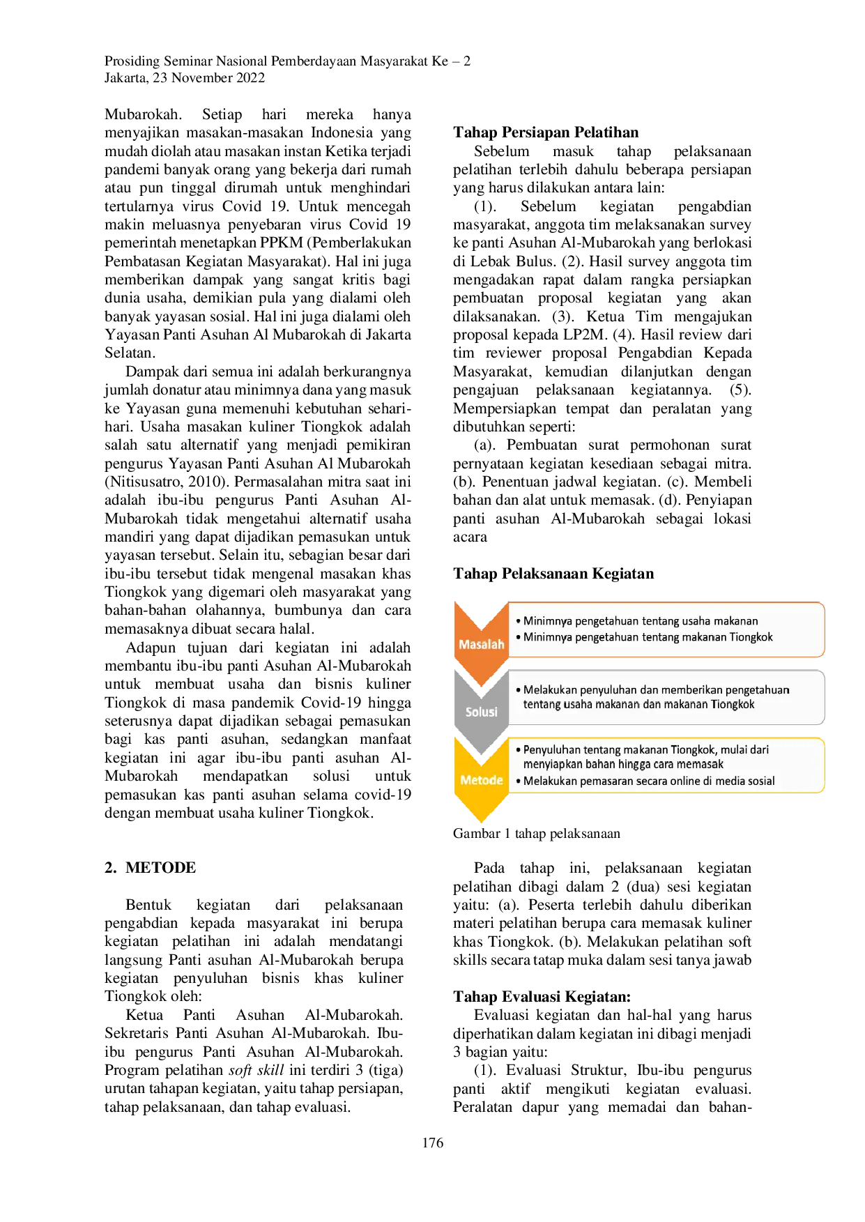 JURIS Penyuluhan Bisnis Kuliner Khas Tiongkok Sebagai Usaha Mandiri Yayasan Panti Asuhan Al Mubarokah