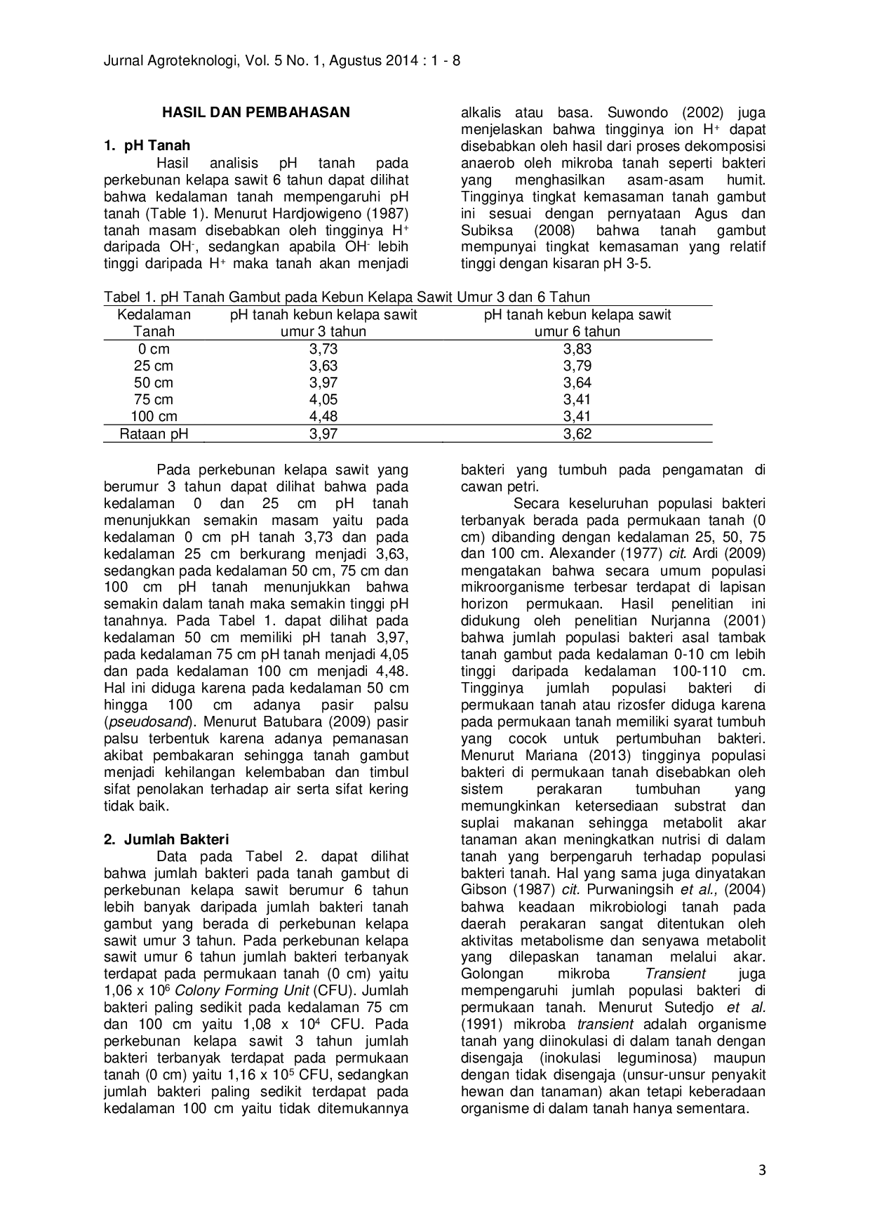 JURIS Isolasi Dan Enumerasi Bakteri Tanah Gambut Di Perkebunan Kelapa Sawit Pt Tambang Hijau Kecamatan Tambang Kabupaten Kampar