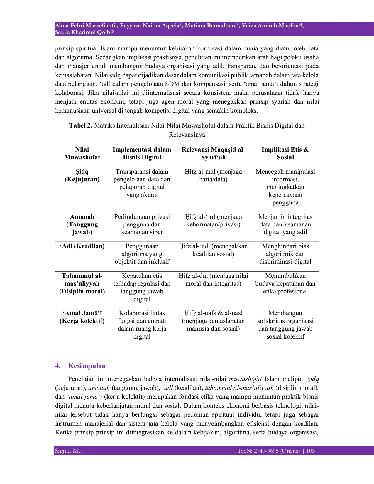 JURIS Internalisasi Nilai nilai Muwashofat Islam sebagai Fondasi Etika Bisnis Berkelanjutan di Era Globalisasi Digital