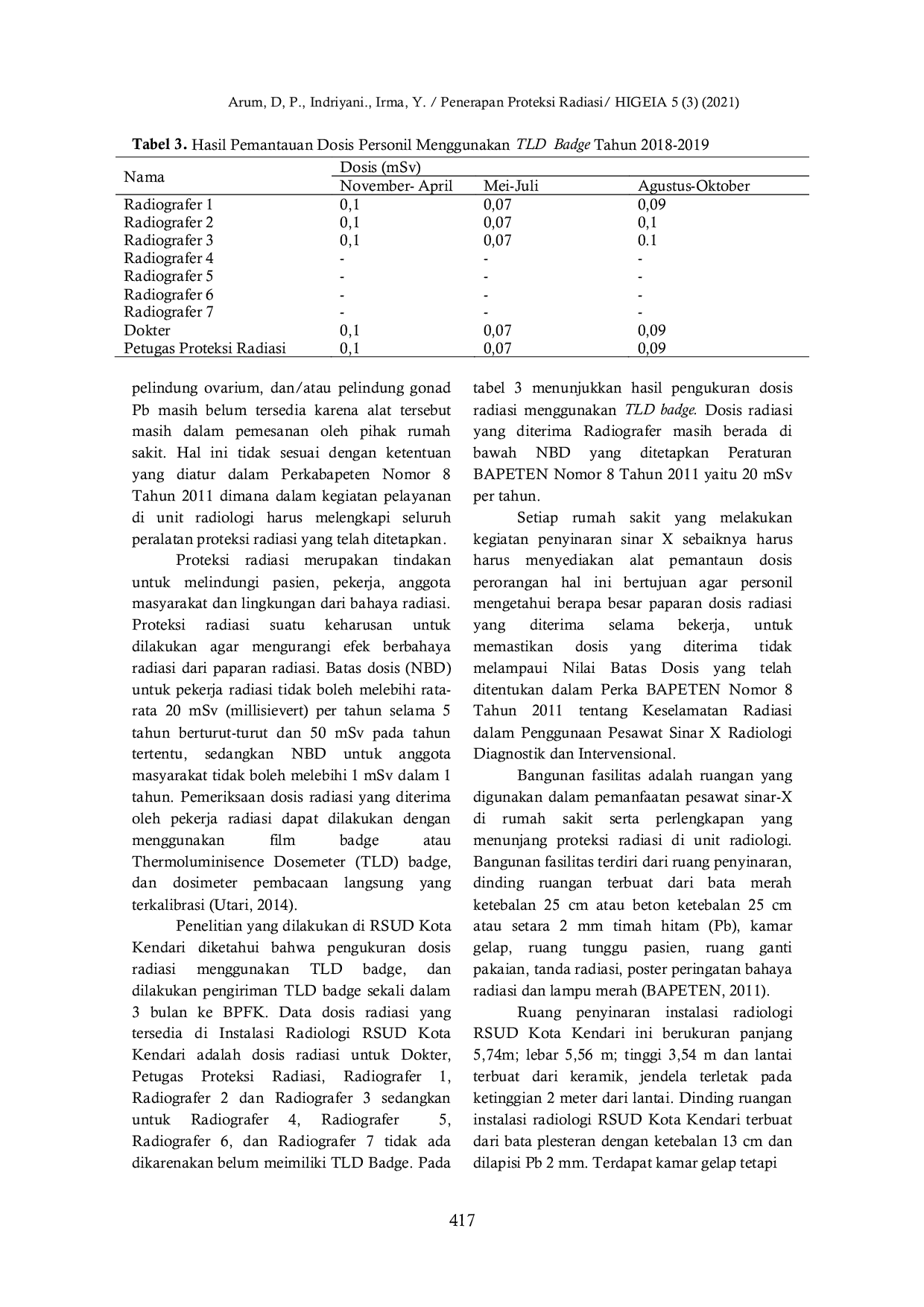 JURIS Penerapan Proteksi Radiasi Di Instalasi Radiologi Rumah Sakit