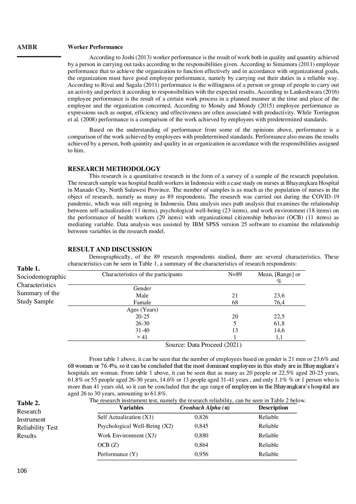 juris The OCB Roles as a Mediator Self Actualization Psychological Well Being and Work Environment on Health Worker Performance Study During COVID 19 Pandemic in Indonesia