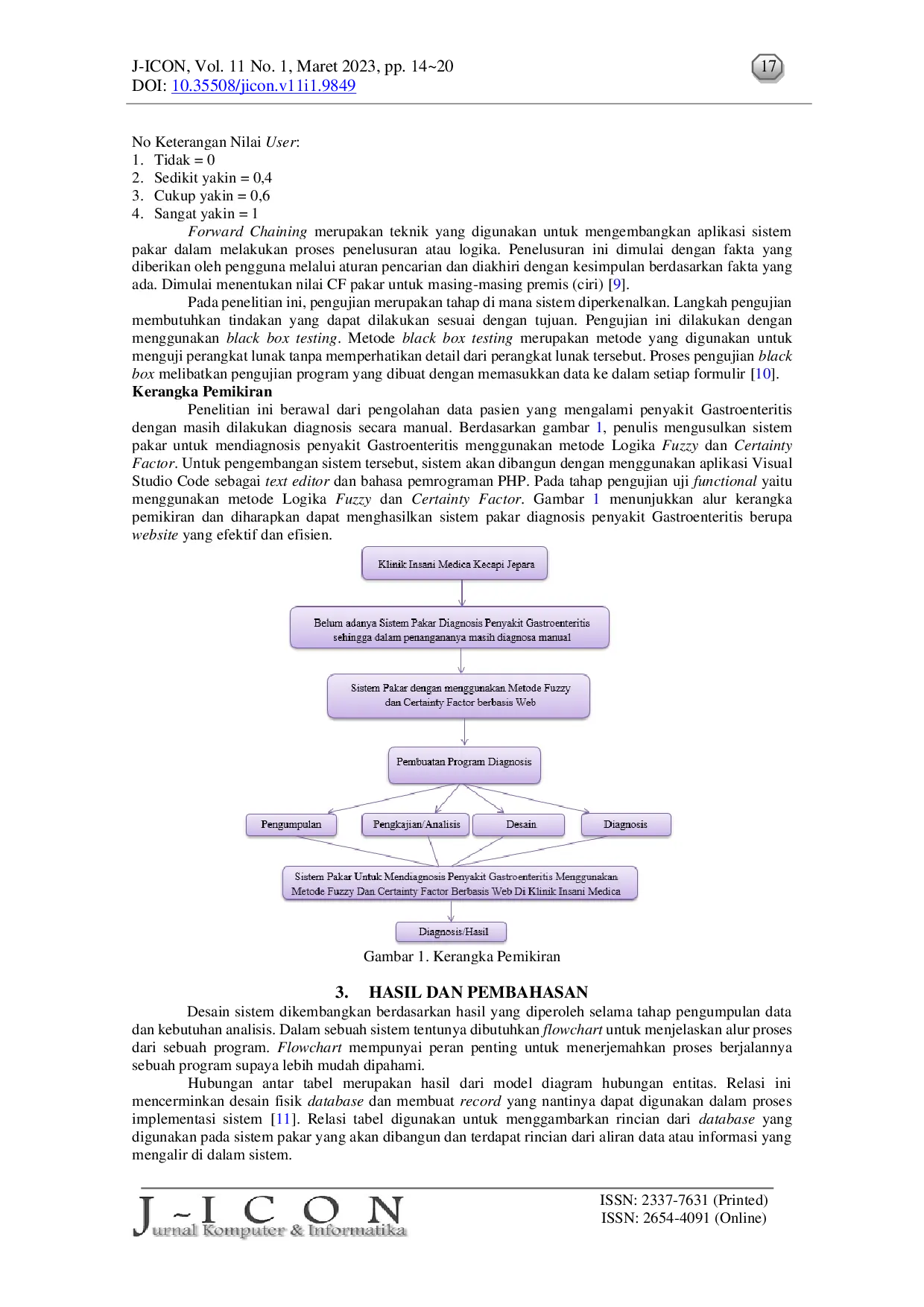 JURIS Diagnosis Gastroenteritis Berbasis Sistem Pakar Menggunakan Metode Fuzzy Dan Certainty Factor