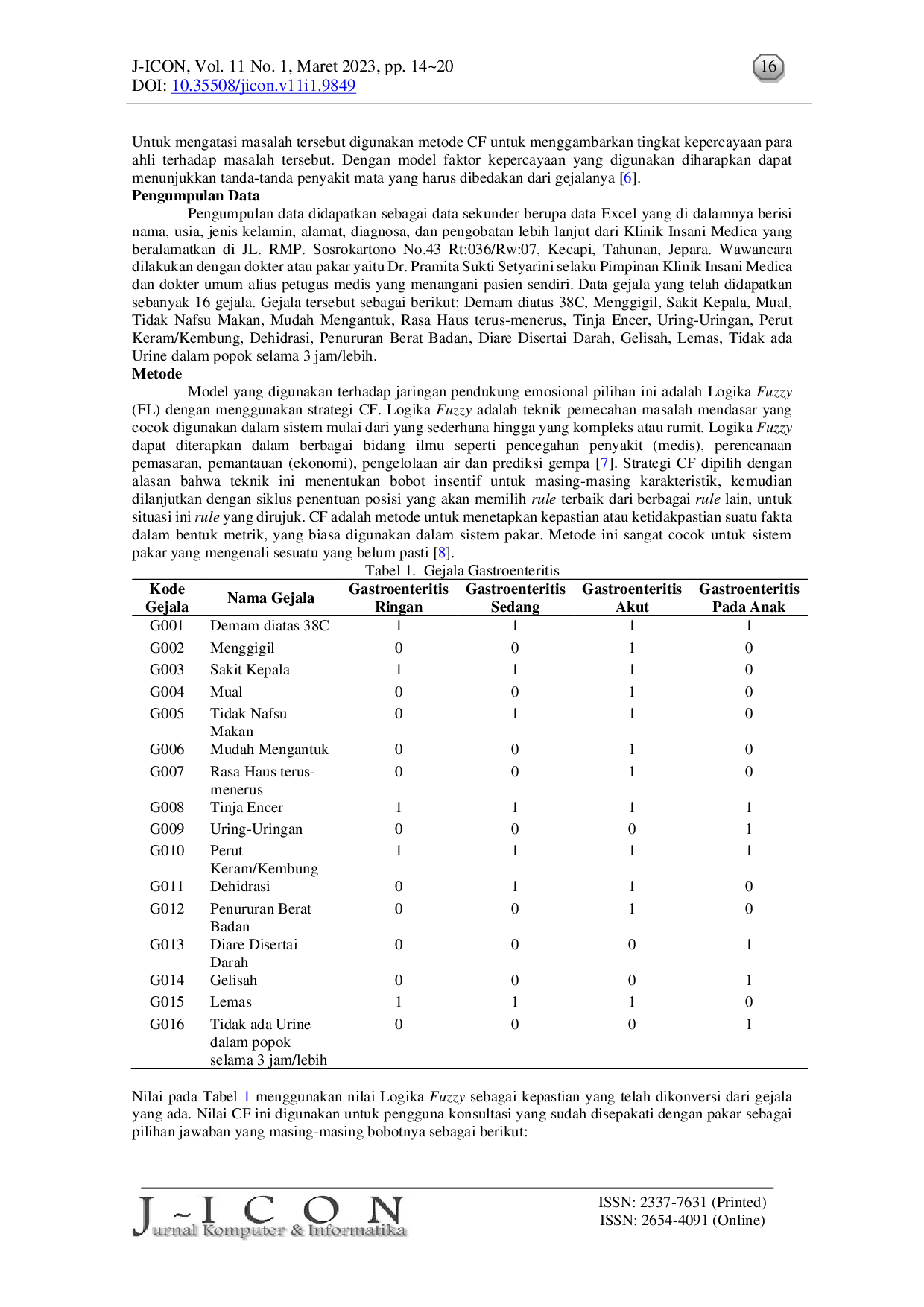 JURIS Diagnosis Gastroenteritis Berbasis Sistem Pakar Menggunakan Metode Fuzzy Dan Certainty Factor