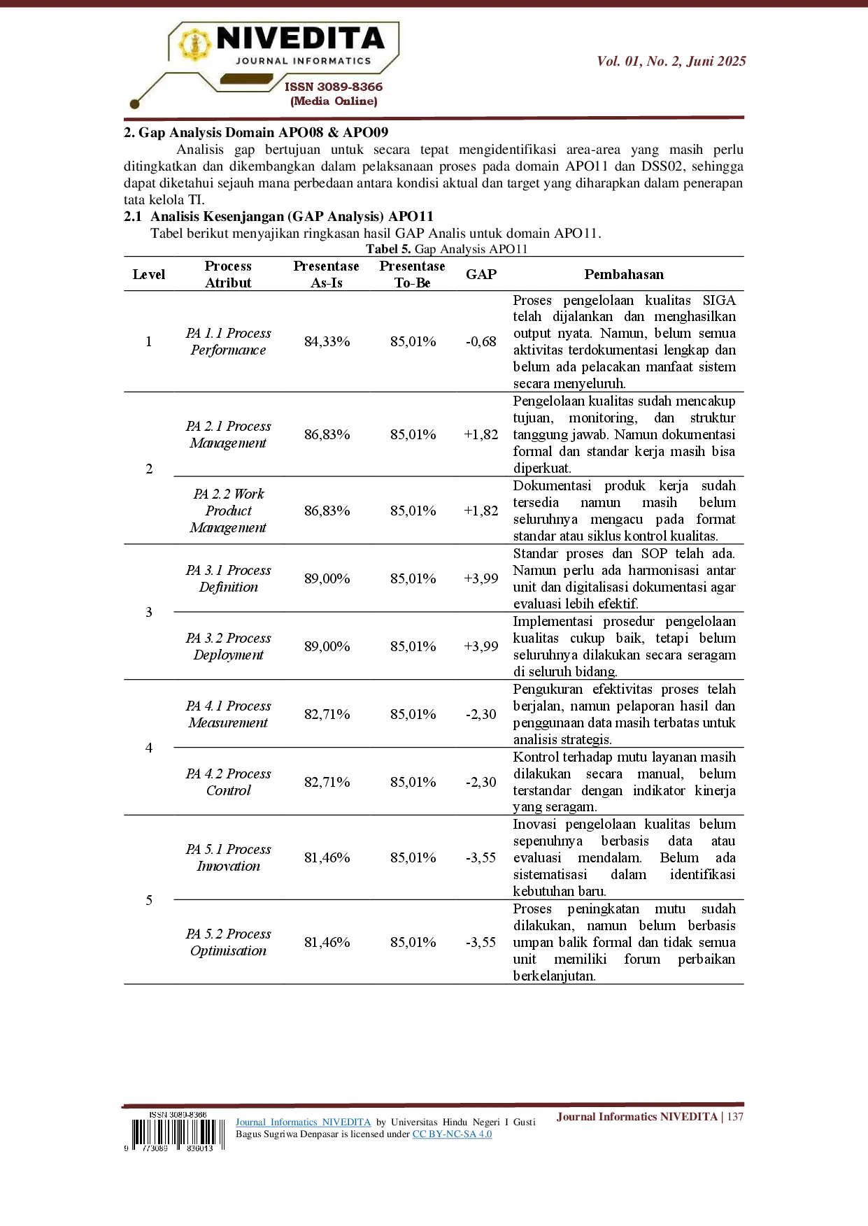juris Audit Tata Kelola Sistem Informasi Keluarga pada Kantor KEMENDUKBANGGA BKKBN Provinsi Riau Dengan Framework Cobit 2019 Menggunakan Subdomain APO11 dan DSS02