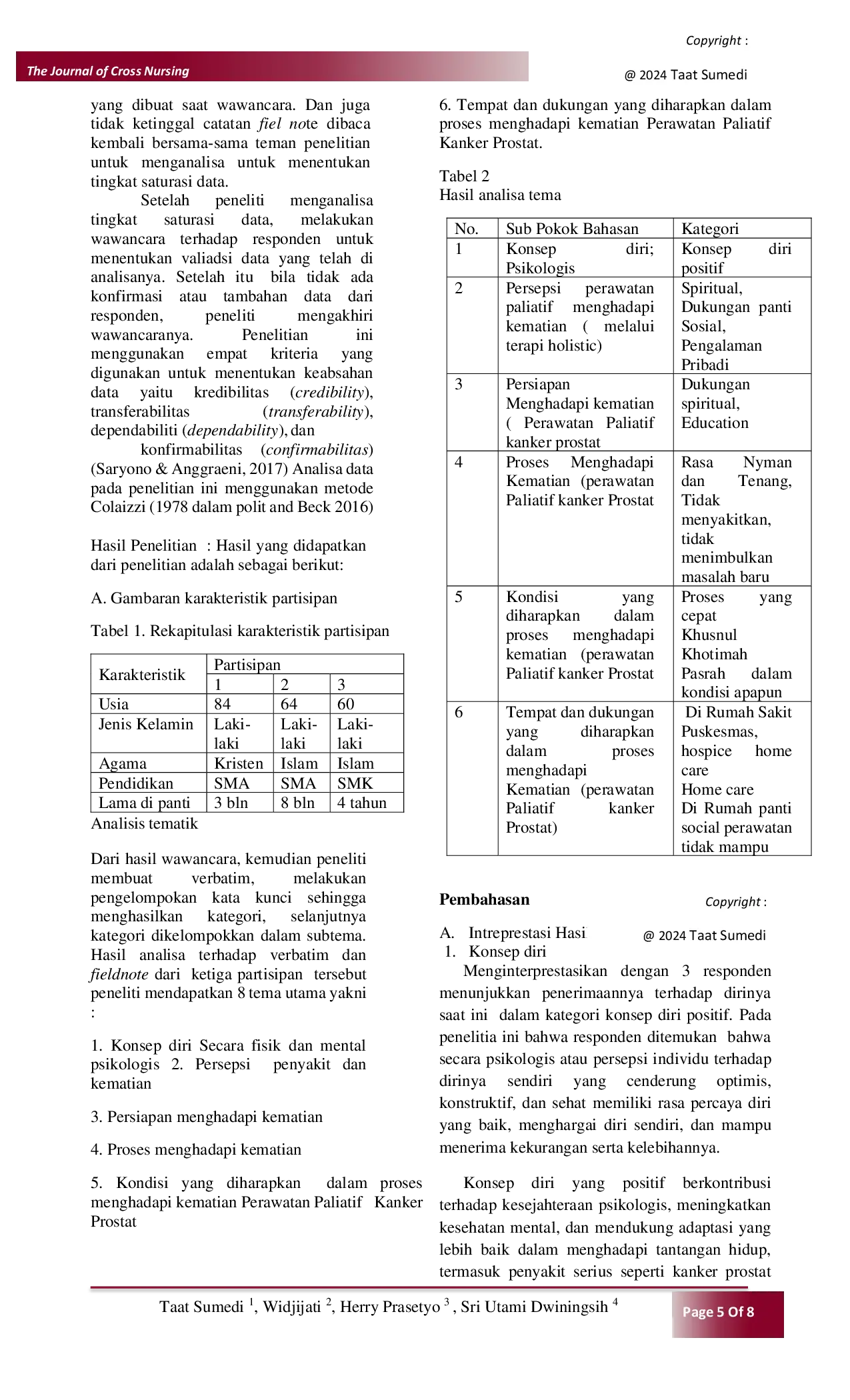 JURIS Analisis Fenomenologi Perawatan Paliatif Secara Holistik Psikologi Spiritual Menghadapi Ajal Dengan Penyakit Kanker Prostat Pada Lanjut Uisa