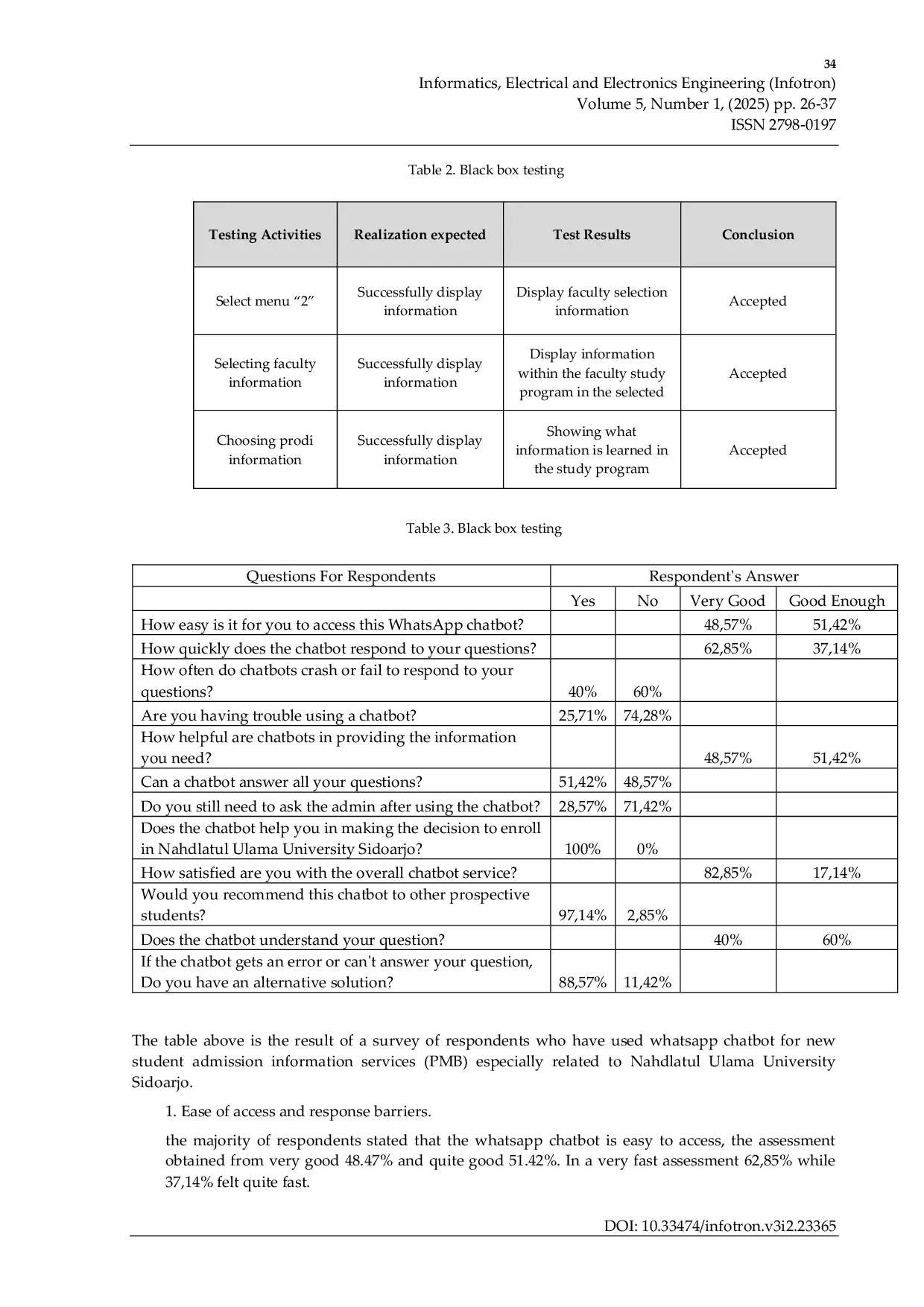 JURIS WhatsApp Chatbot Implementation of New Student Admission Information Service in Universitas Nahdlatul Ulama Sidoarjo