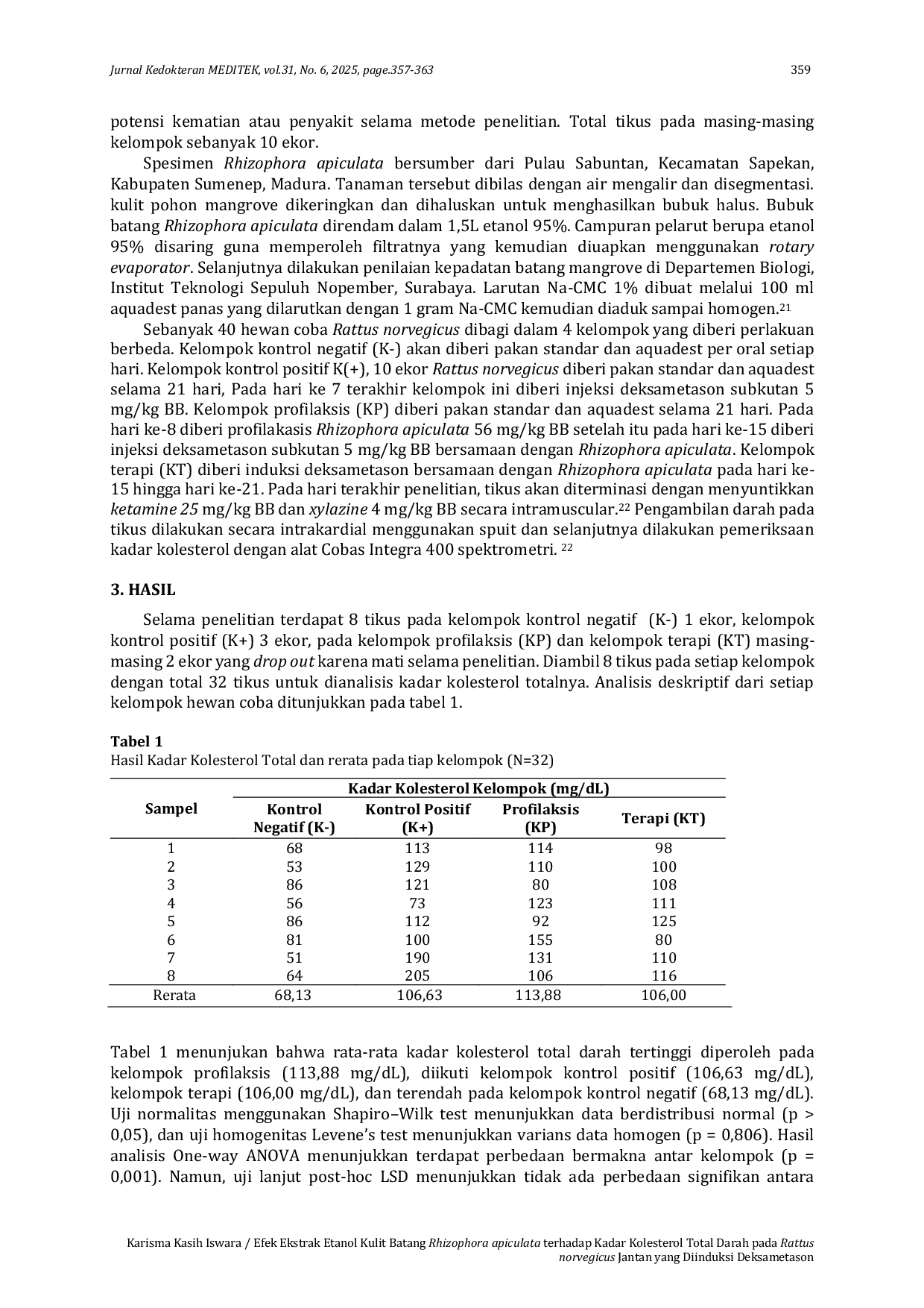 JURIS Efek Ekstrak Etanol Kulit Batang Rhizophora apiculata terhadap Kadar Kolesterol Total Darah pada Rattus norvegicus Jantan yang Diinduksi Deksametason