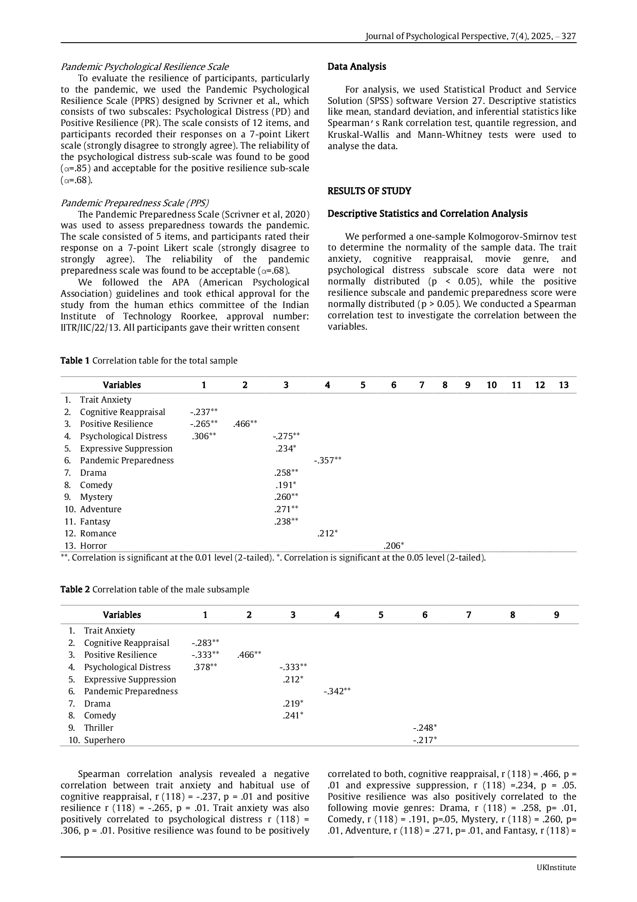 JURIS Trait Anxiety and Fictional Exposure How Movie Preferences Shape Psychological Resilience and Pandemic Preparedness