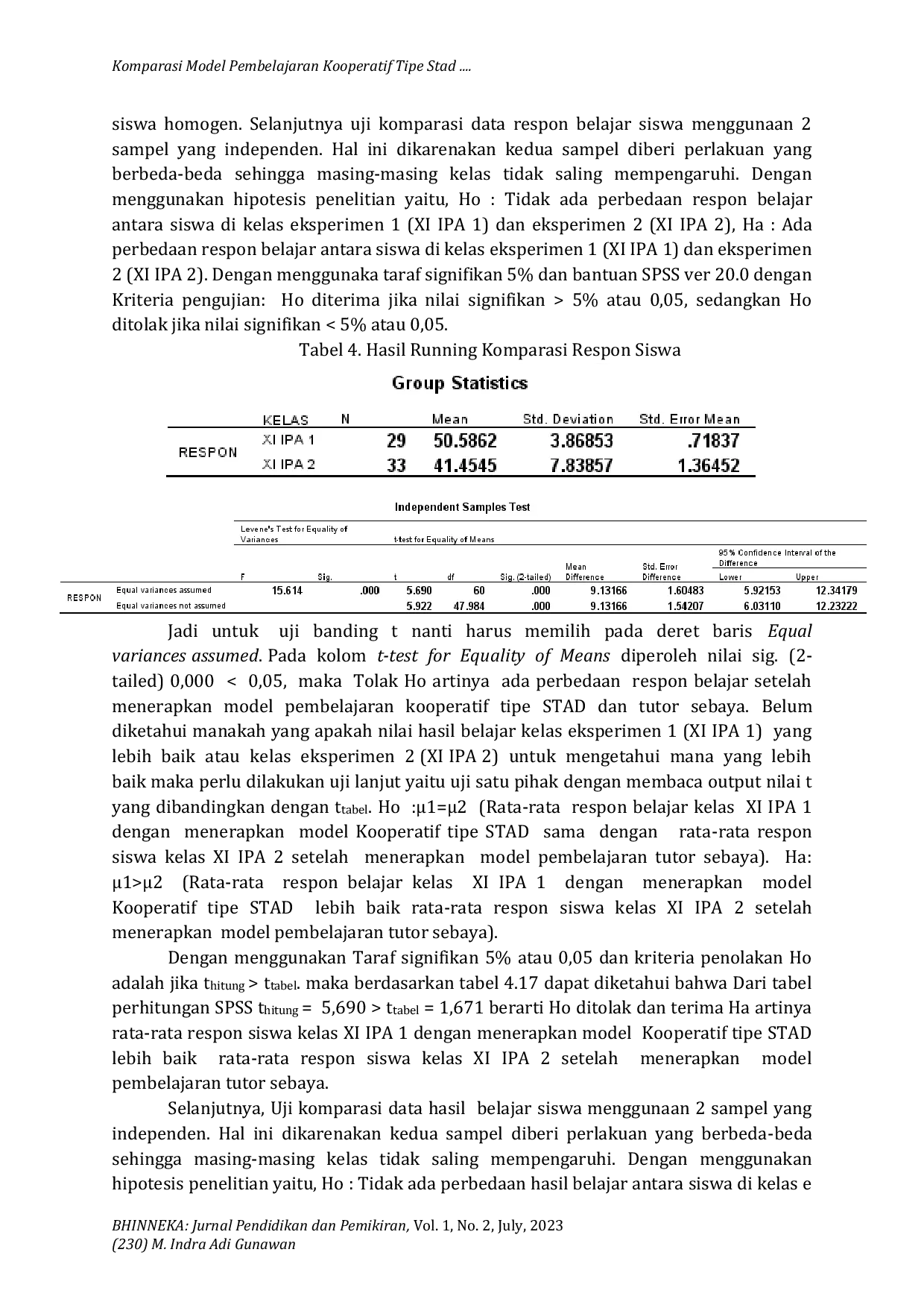 JURIS Komparasi Model Pembelajaran Kooperatif Tipe Stad Dengan Metode Tutor Sebaya Pada Mata Pelajaran PAI Kelas XI Di SMA Al Azhar Menganti