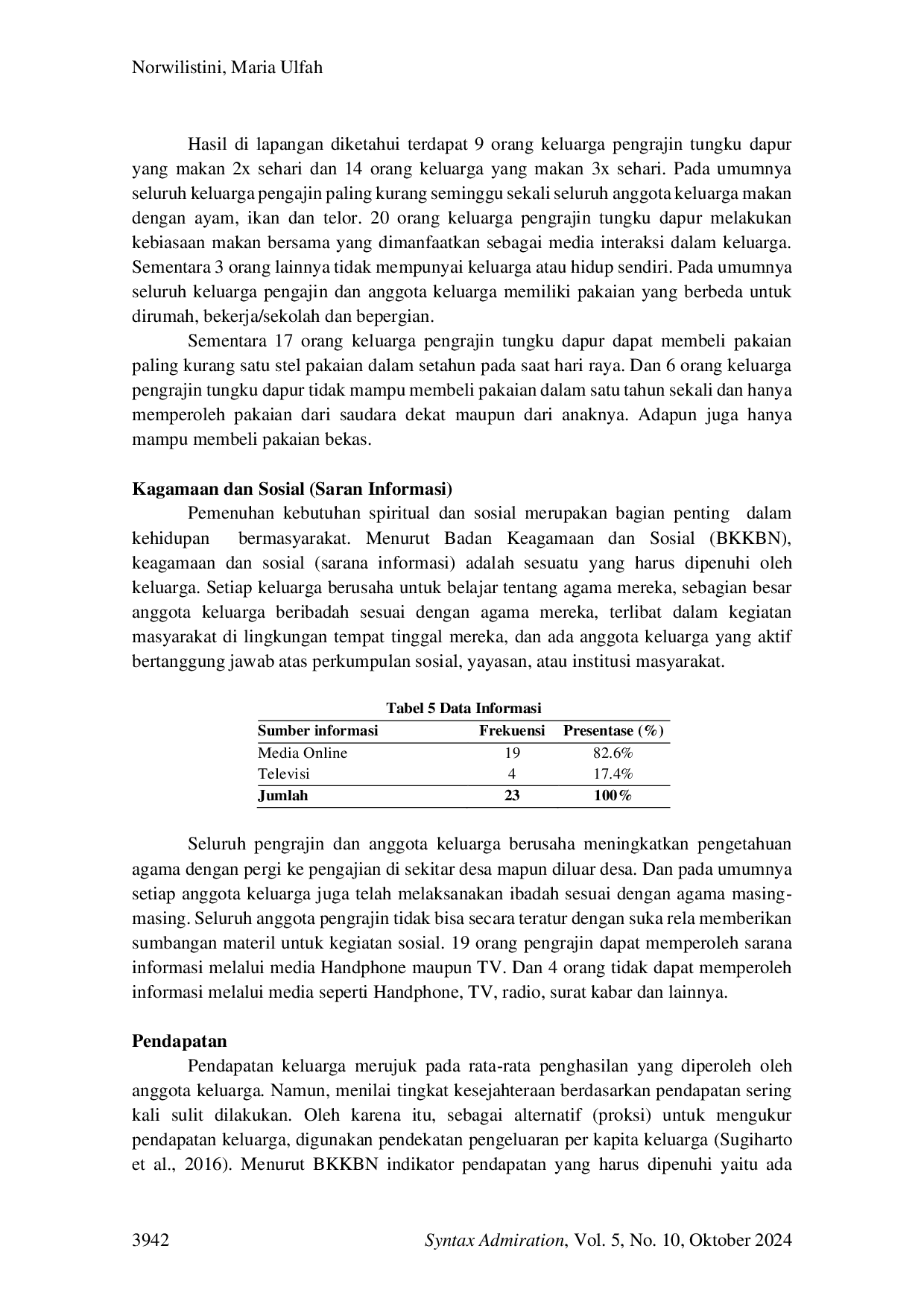 JURIS Tingkat Kesejahteraan Pengrajin Tungku Dapur