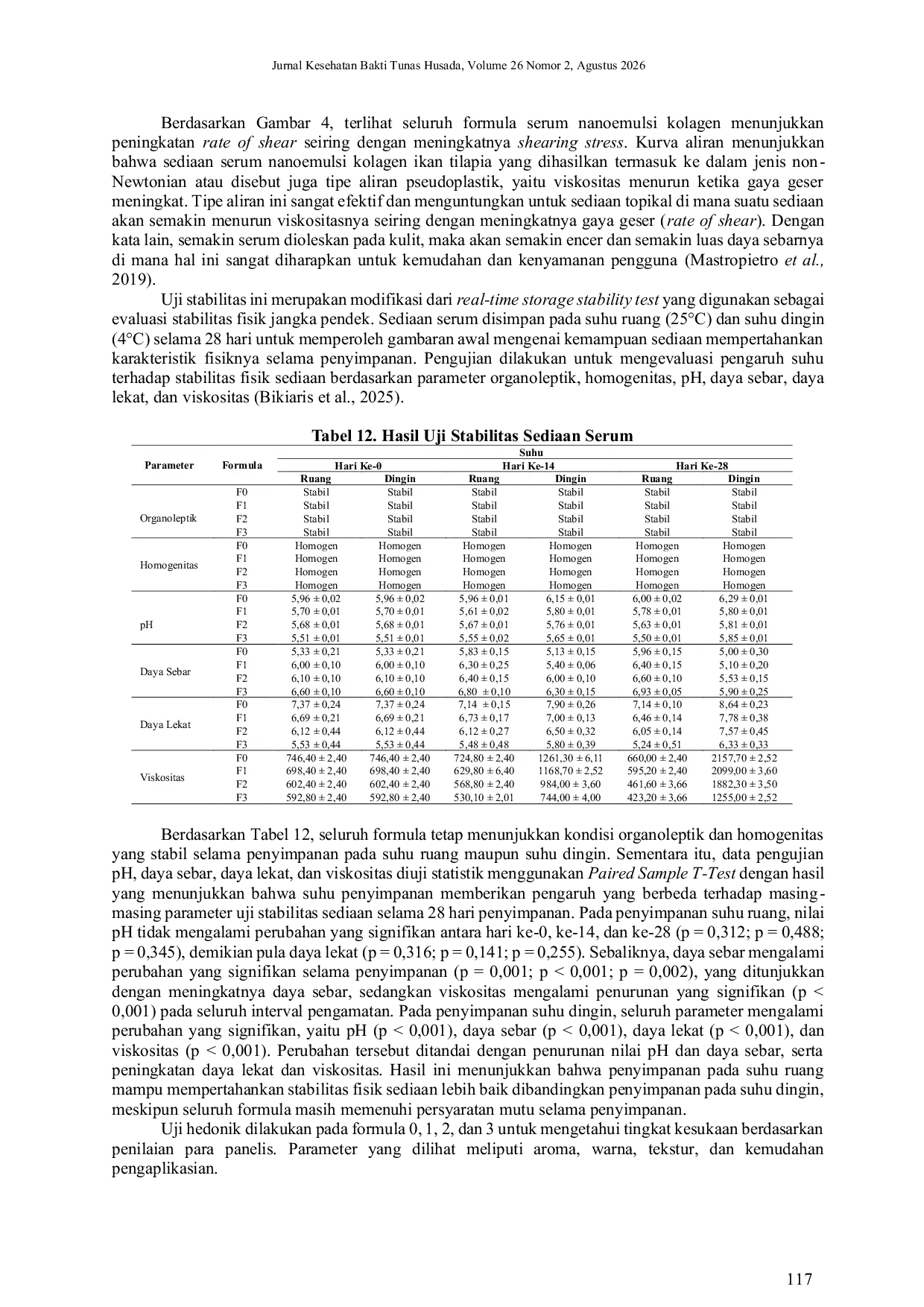 JURIS Nanoemulsi Kolagen Ikan Tilapia Oreochromis niloticus Formulasi Dan Uji Stabilitas Serum Nanoemulsi