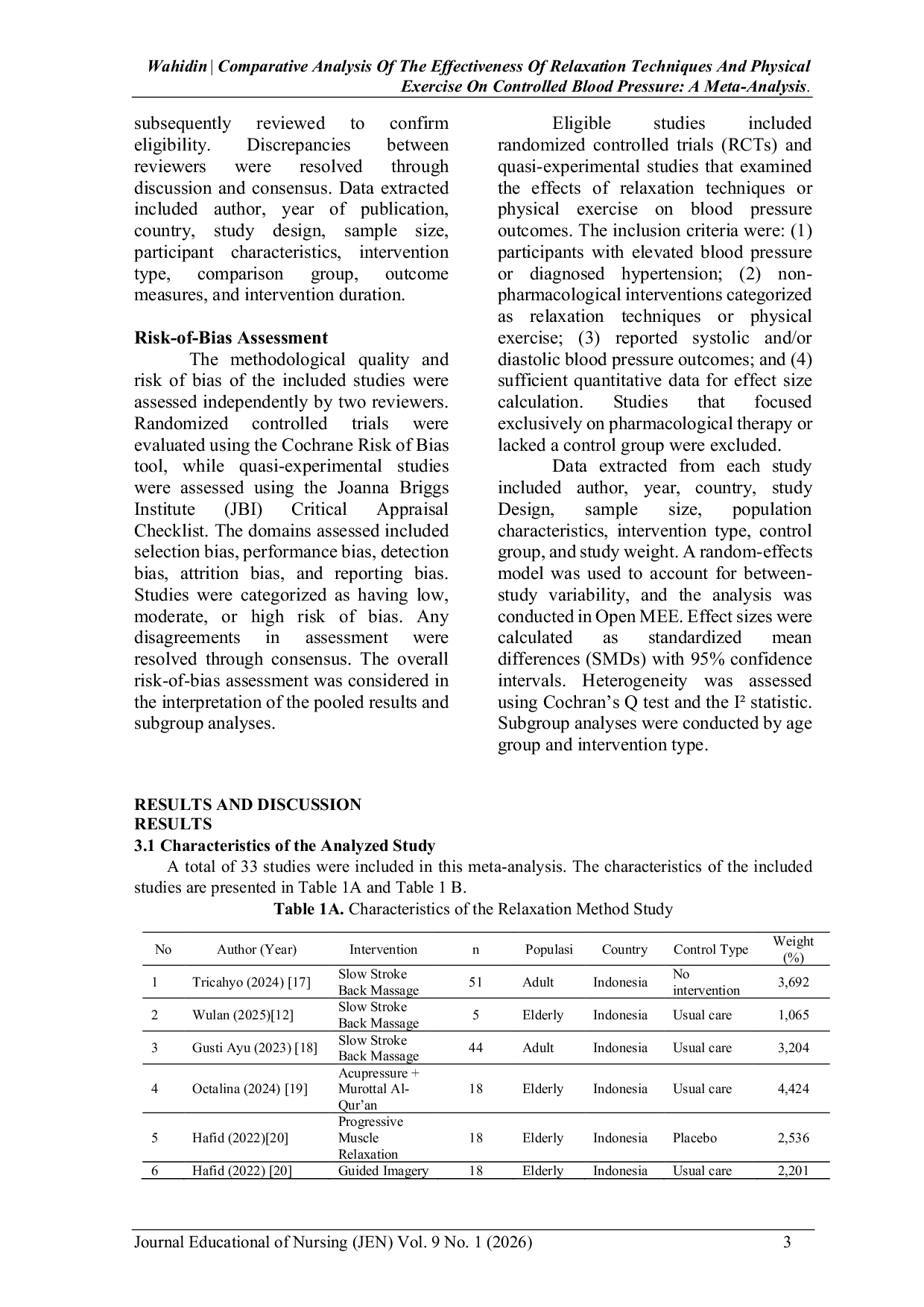 JURIS Comparative Analysis of the Effectiveness of Relaxation Techniques and Physical Exercise on Controlled Blood Pressure A Meta Analysis
