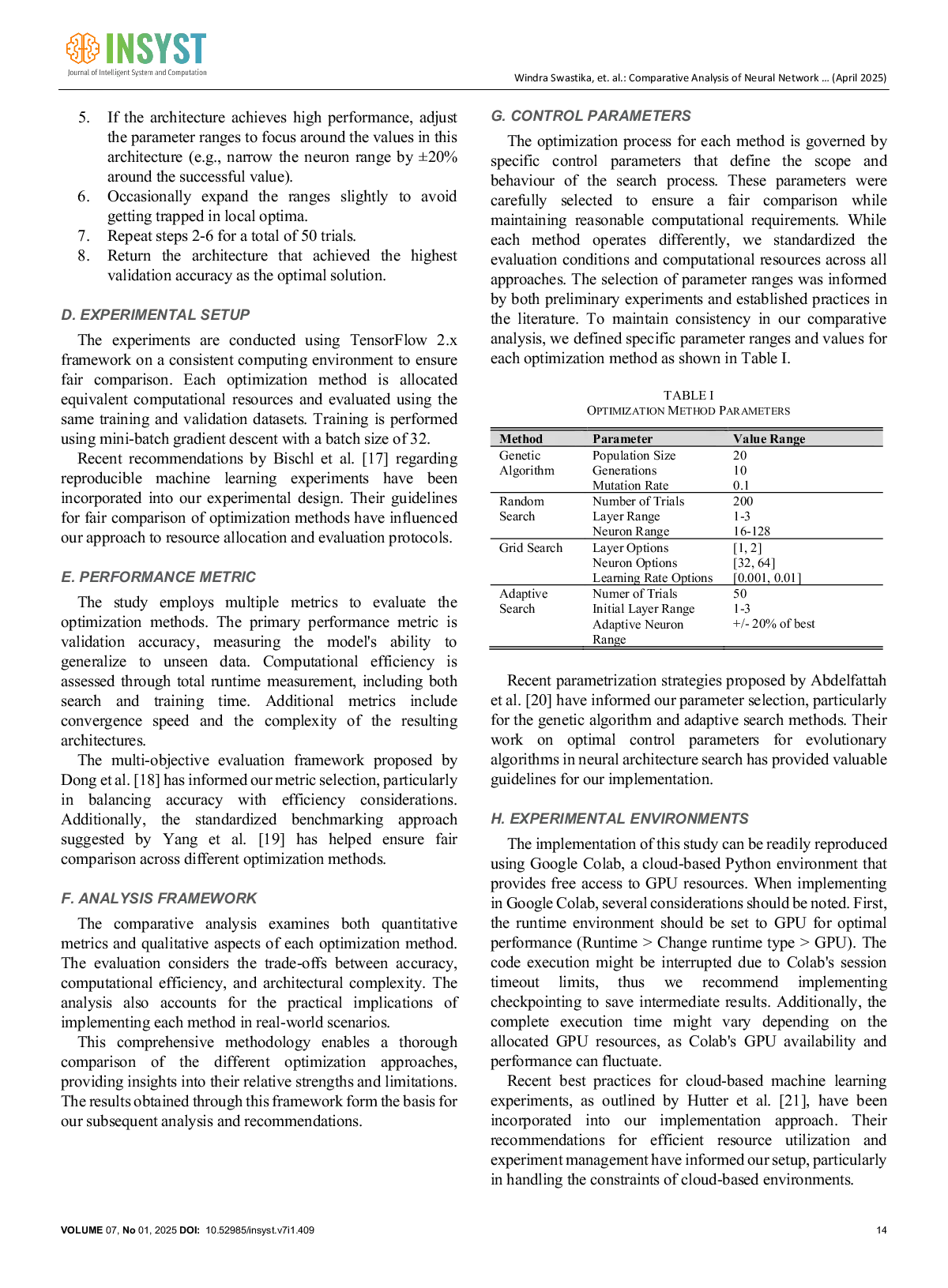 JURIS Comparative Analysis of Neural Network Architecture Optimization A Study on Genetic Algorithm Random Search Grid Search and Adaptive Search Methods for Digit Classification