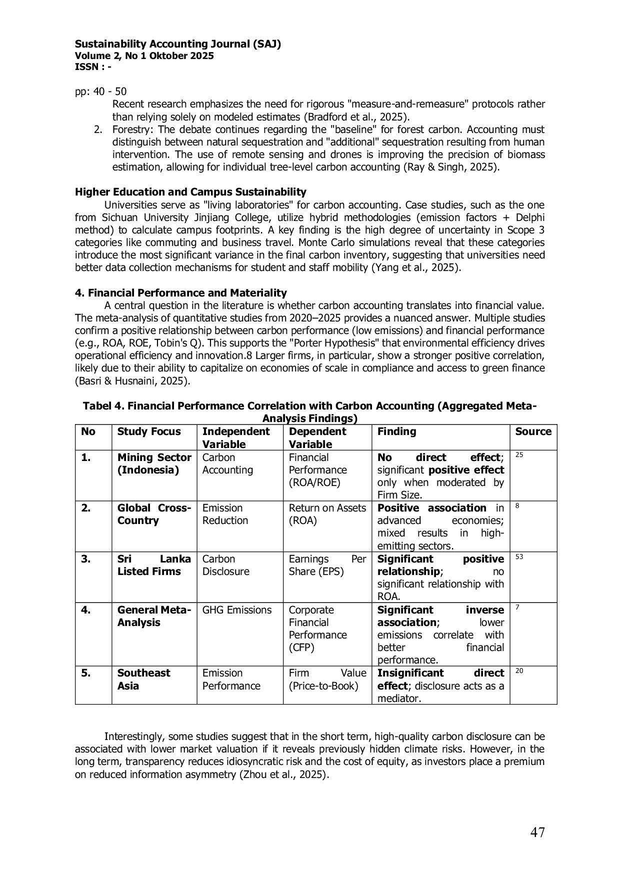 JURIS Navigating the Carbon Ledger A Meta Analysis of Methodologies Digital Transformations and Strategic Implications in Global Carbon Accounting 2020 2025