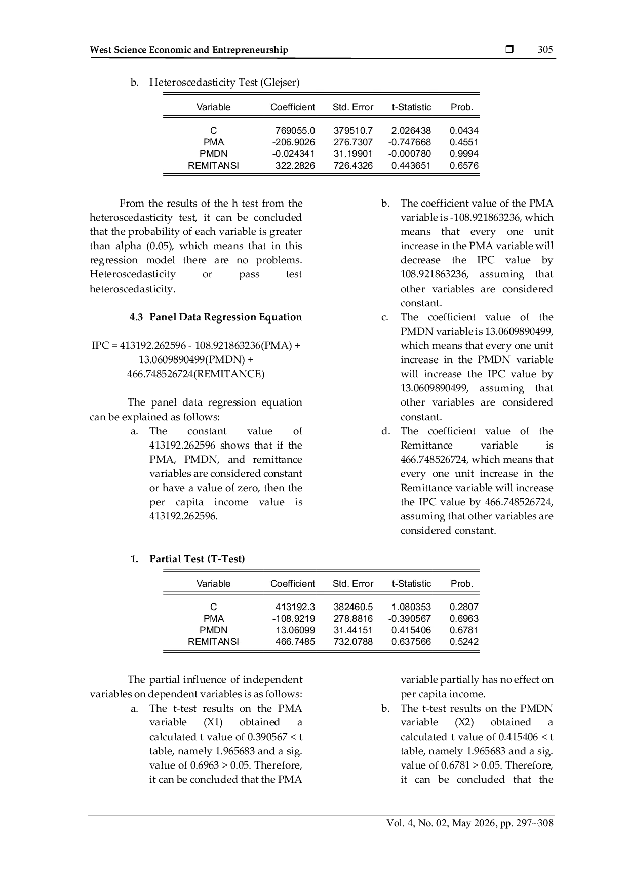 JURIS The Impact of Foreign Direct Investment PMA Domestic Investment PMDN and Remittances on Per Capita Income in Indonesia