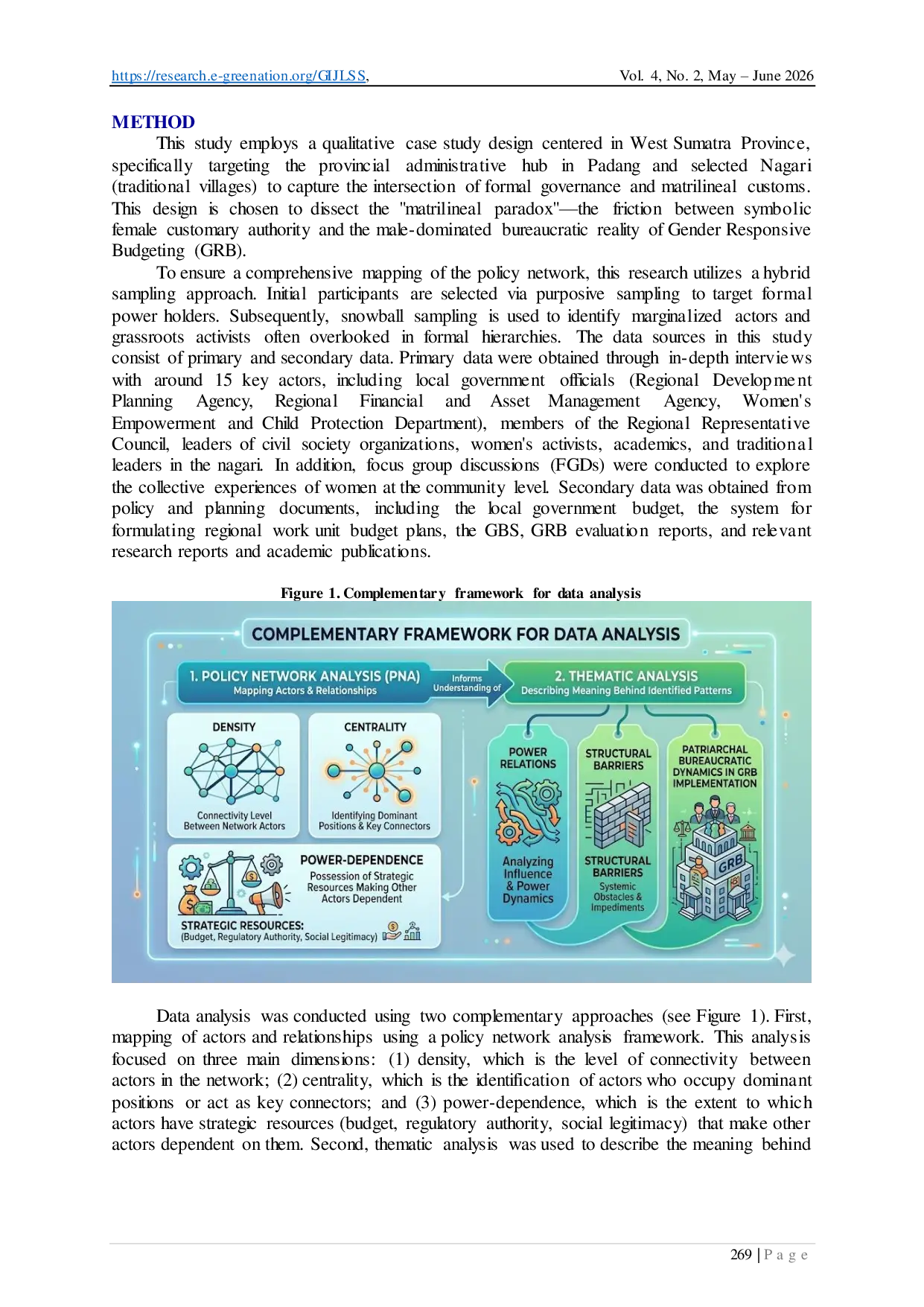 JURIS Power Dependence Relations for Policy Formulation Gender Responsive Budgeting Case in West Sumatera Indonesia