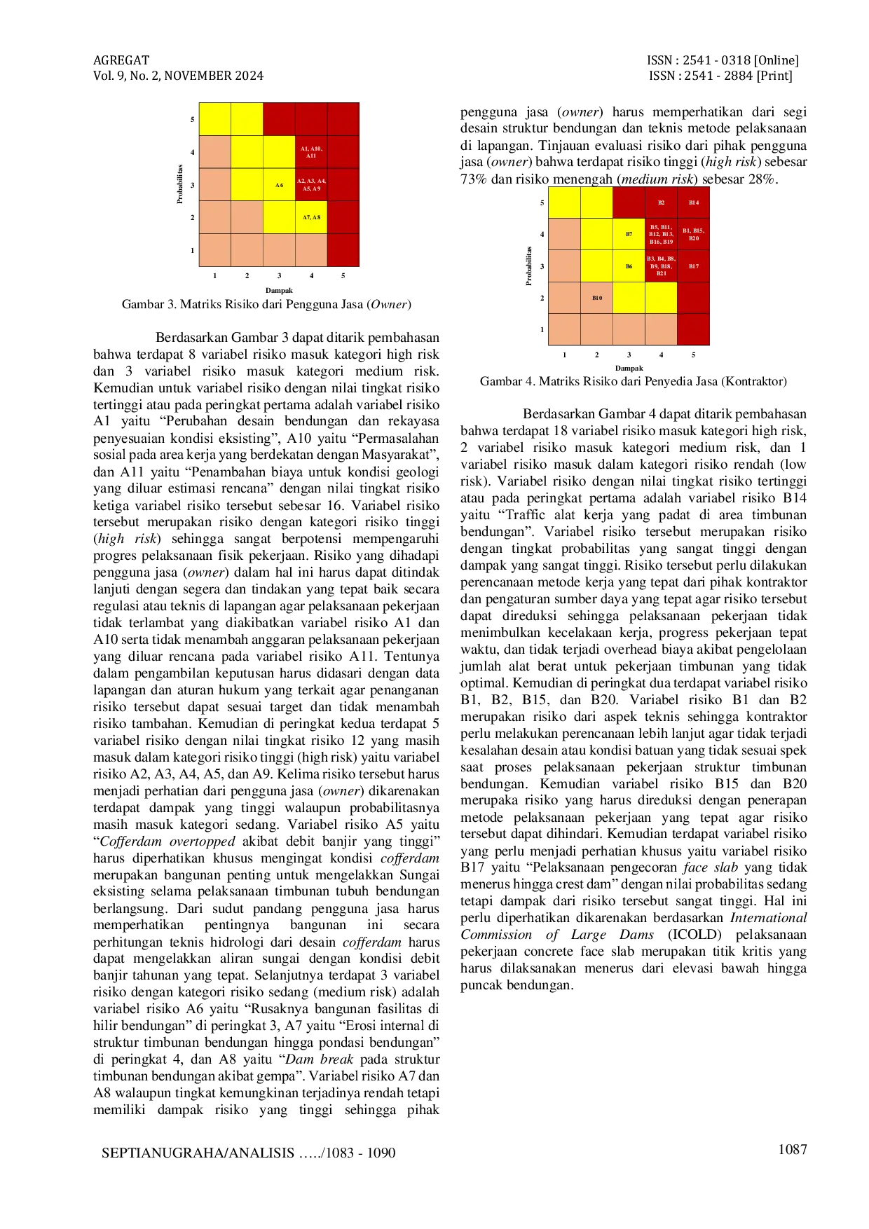 JURIS Analisis Manajemen Risiko Konstruksi Pada Proyek Konstruksi Bendungan Berdasarkan Konsep ISO 31000 2018