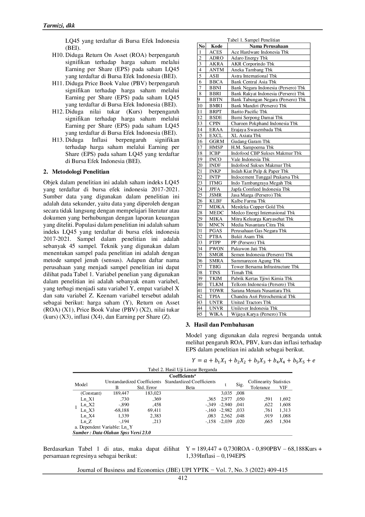 JURIS Faktor Internal dan Eksternal terhadap Harga Saham dengan Earning Per Share sebagai Variabel Intervening