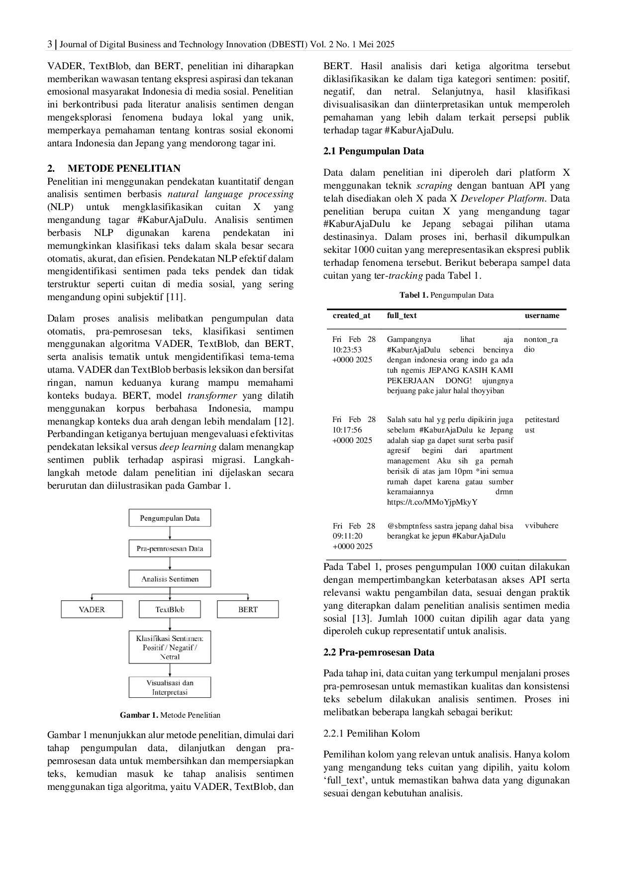 JURIS Analisis Sentimen Tagar KaburAjaDulu Pilihan Migrasi ke Jepang pada Platform X dengan NLP